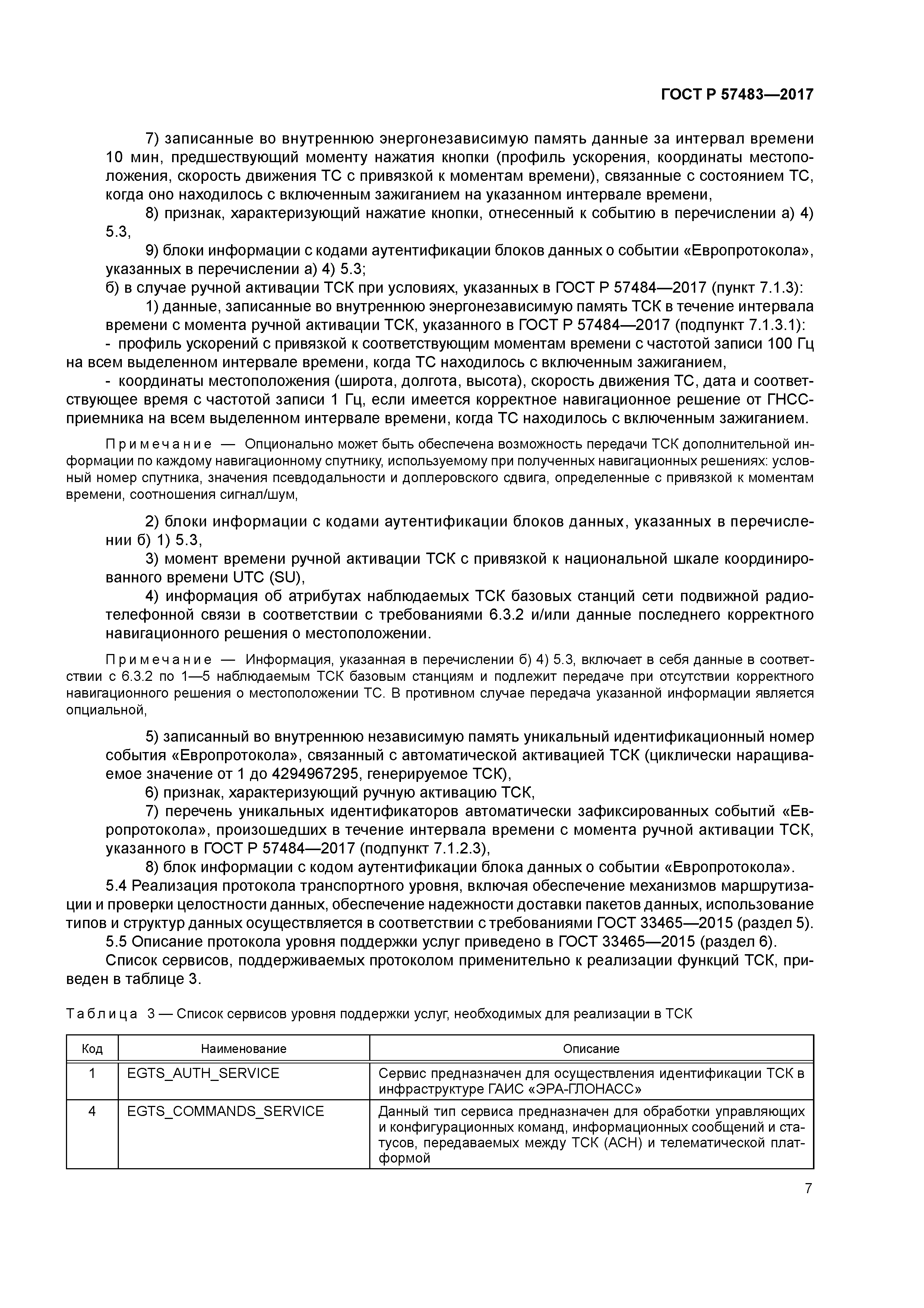 ГОСТ Р 57483-2017