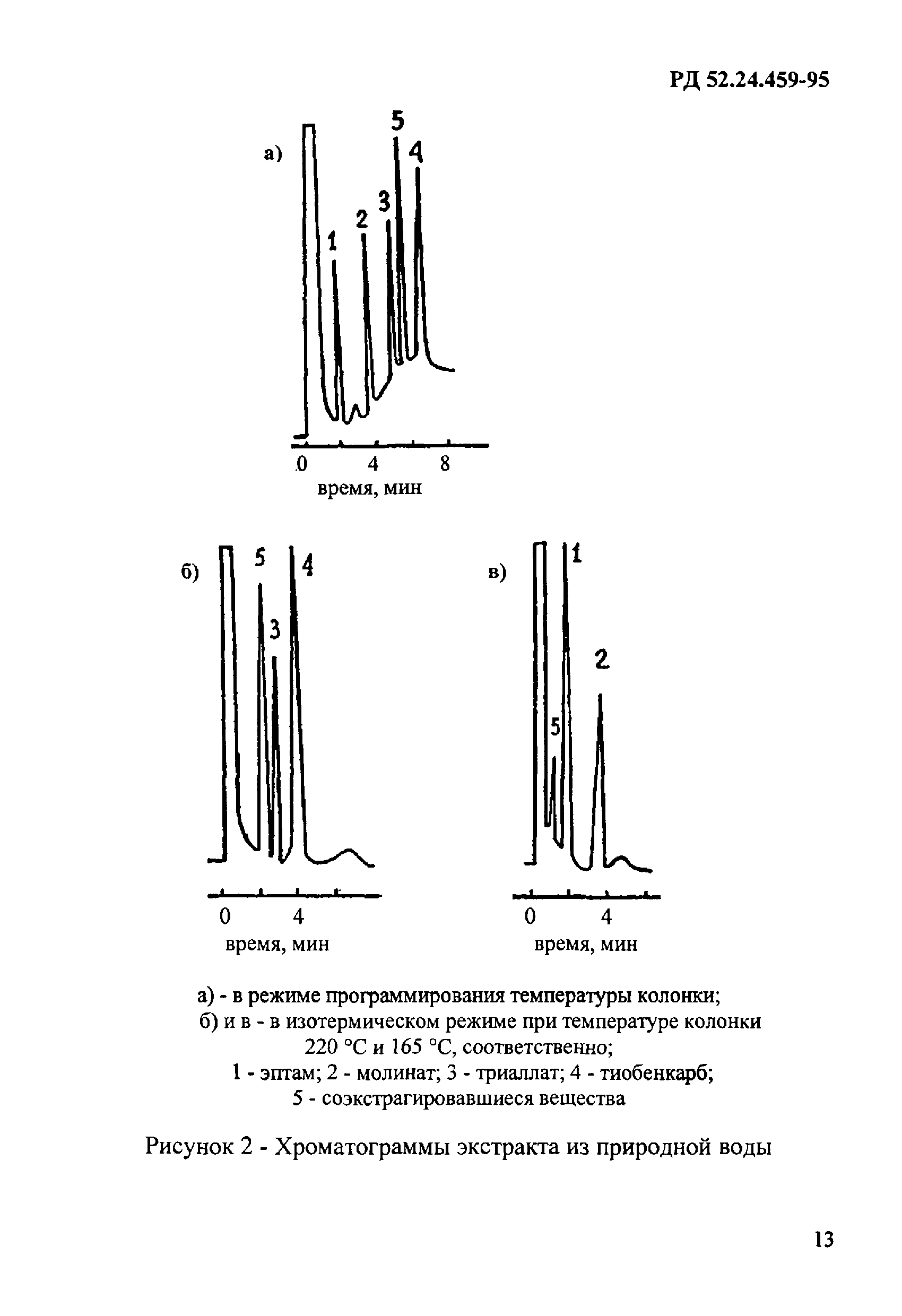 РД 52.24.459-95