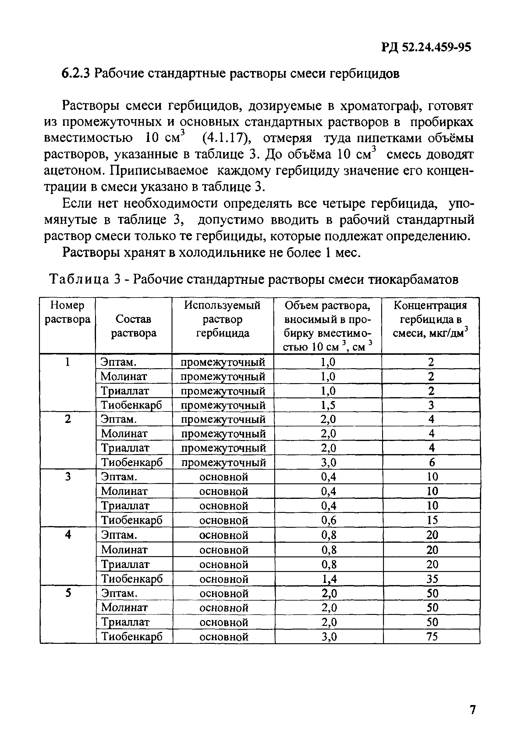 РД 52.24.459-95