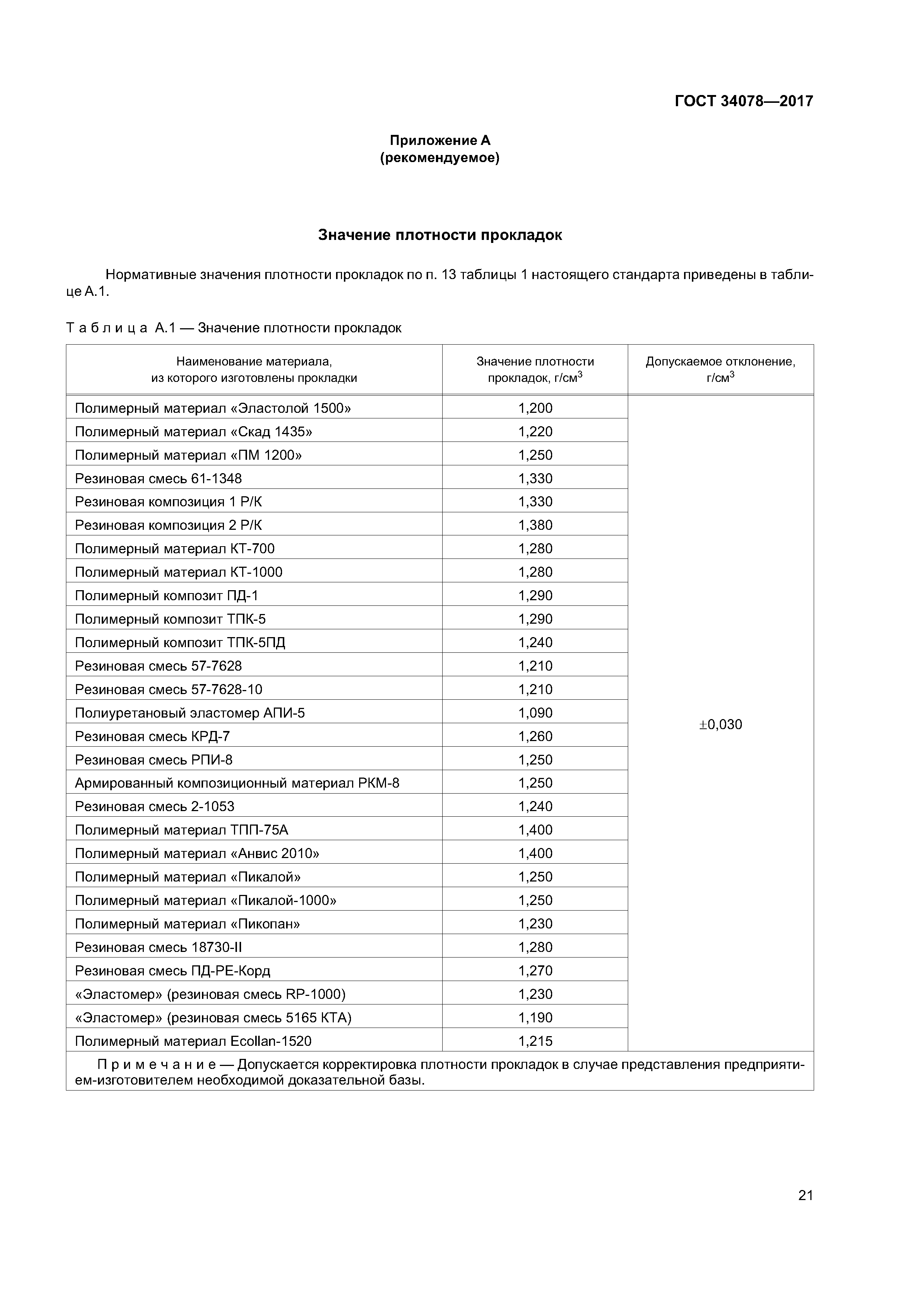 ГОСТ 34078-2017