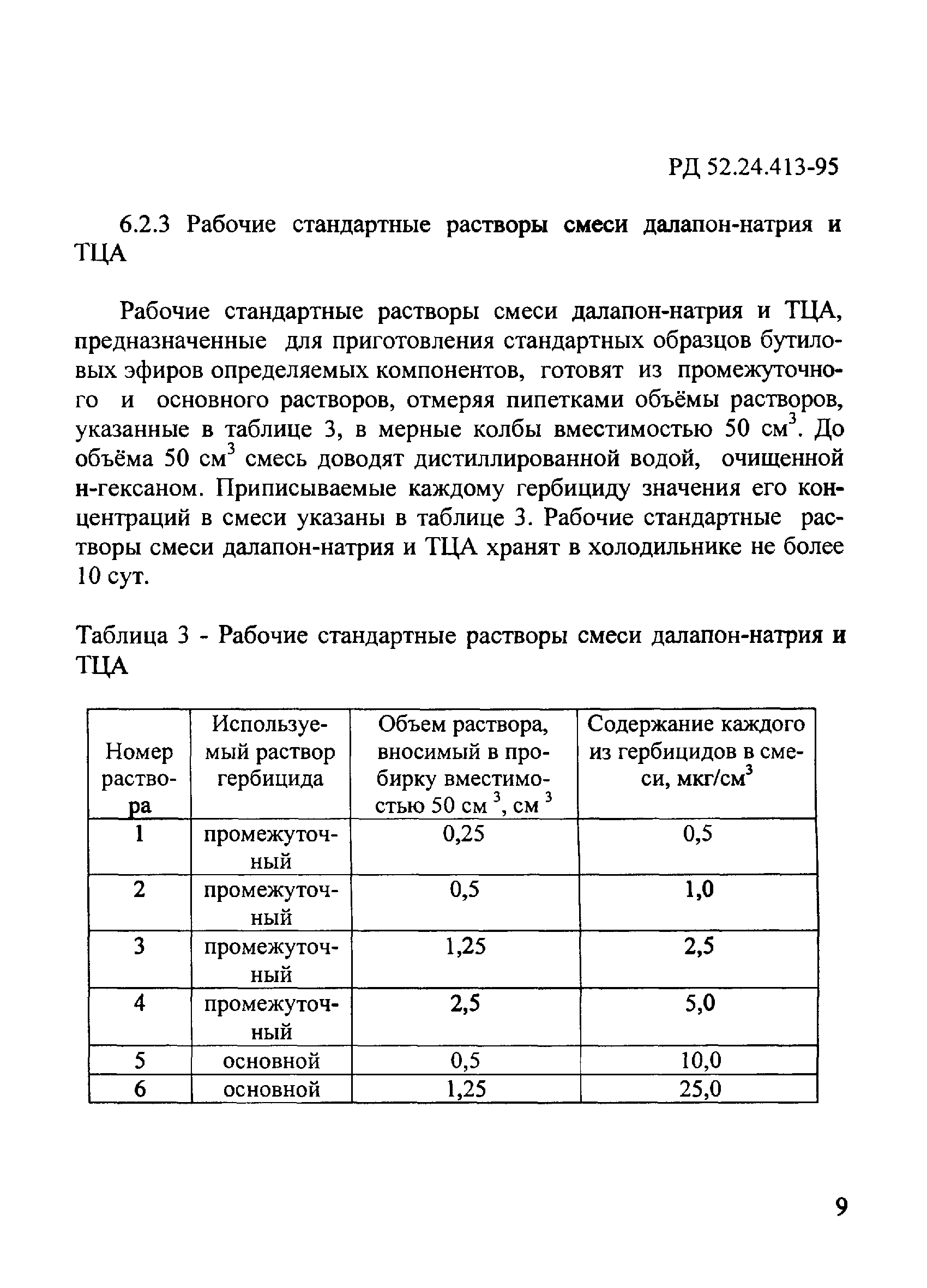 РД 52.24.413-95