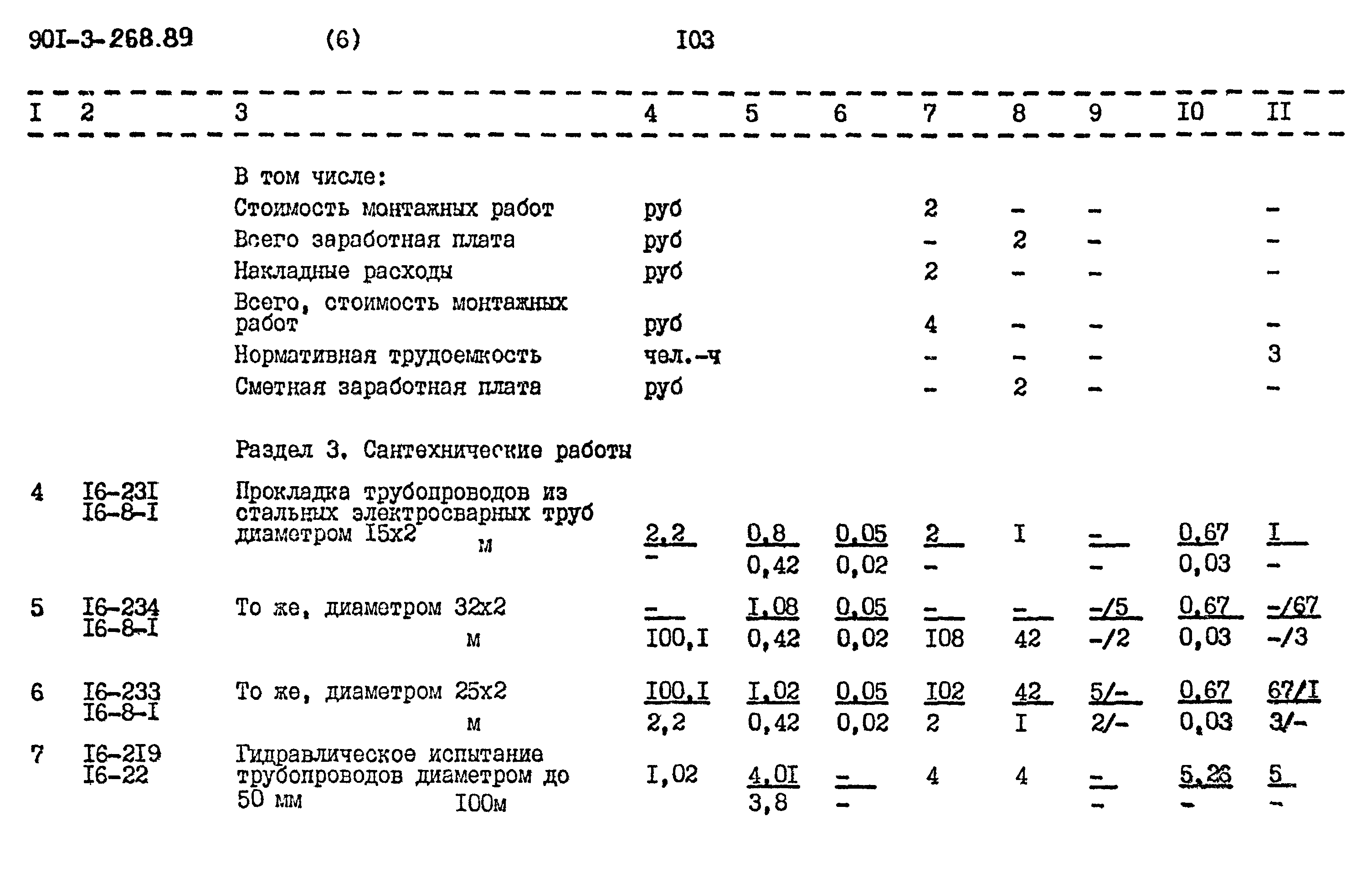 Типовой проект 901-3-268.89