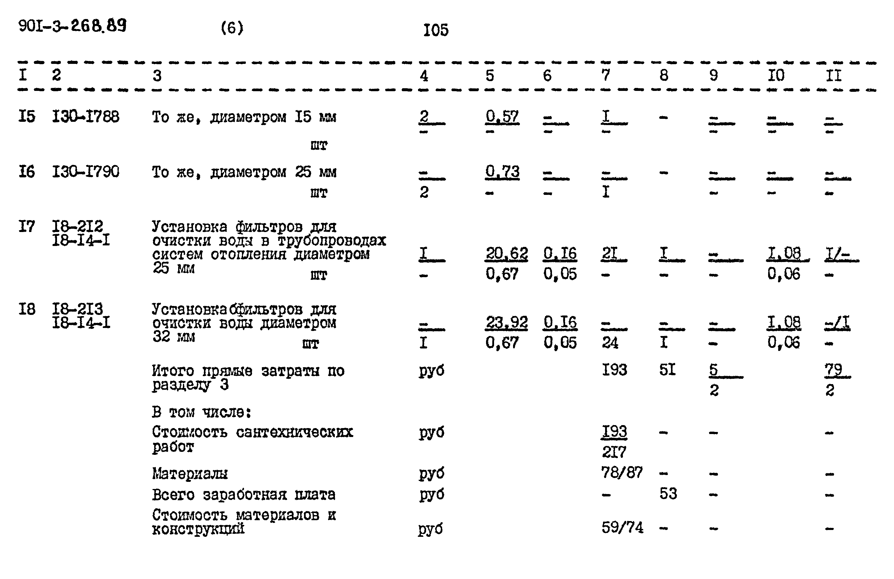 Типовой проект 901-3-268.89