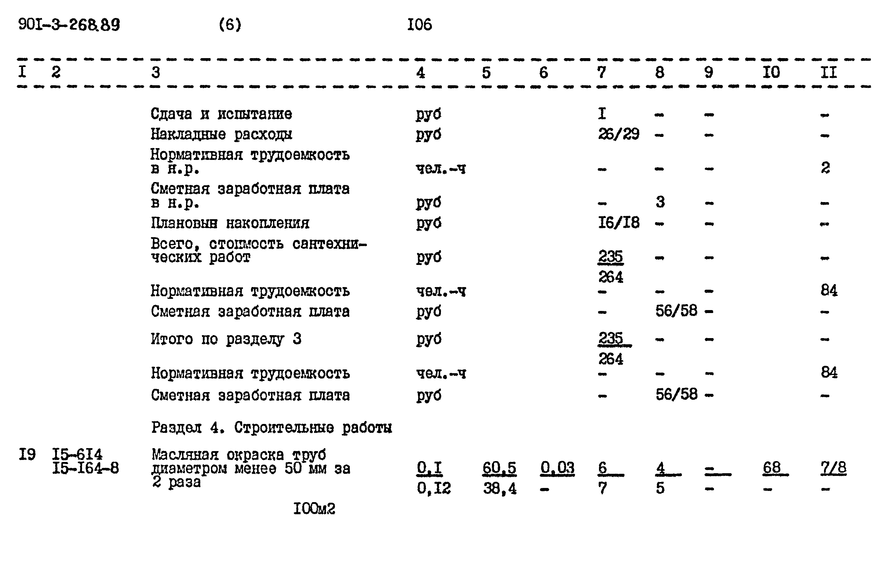 Типовой проект 901-3-268.89