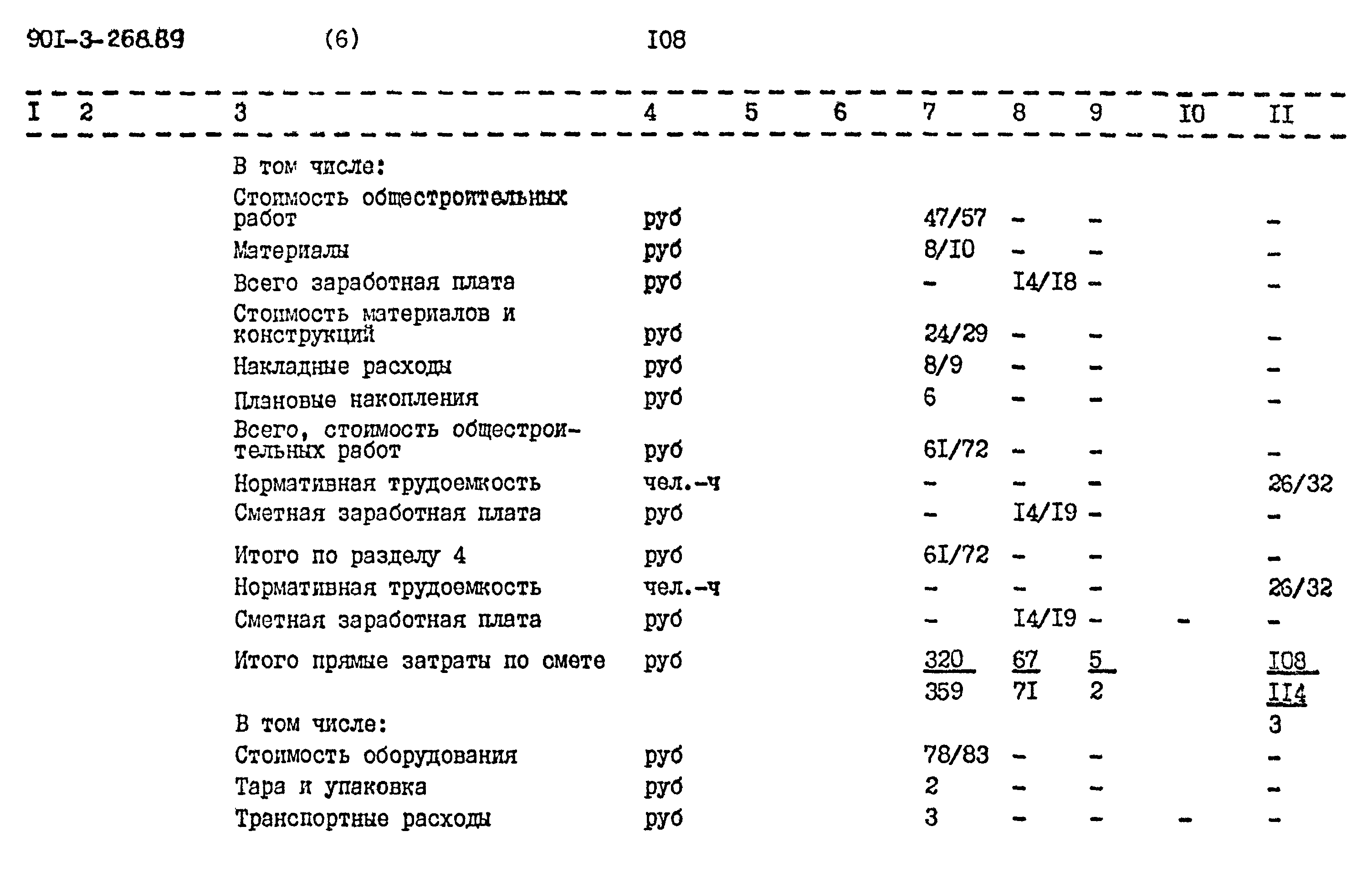 Типовой проект 901-3-268.89