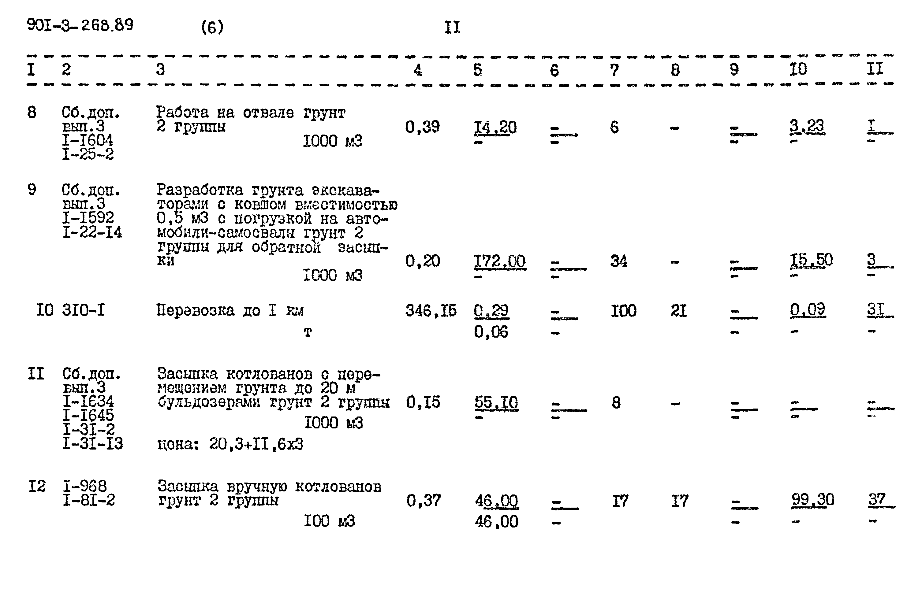 Типовой проект 901-3-268.89