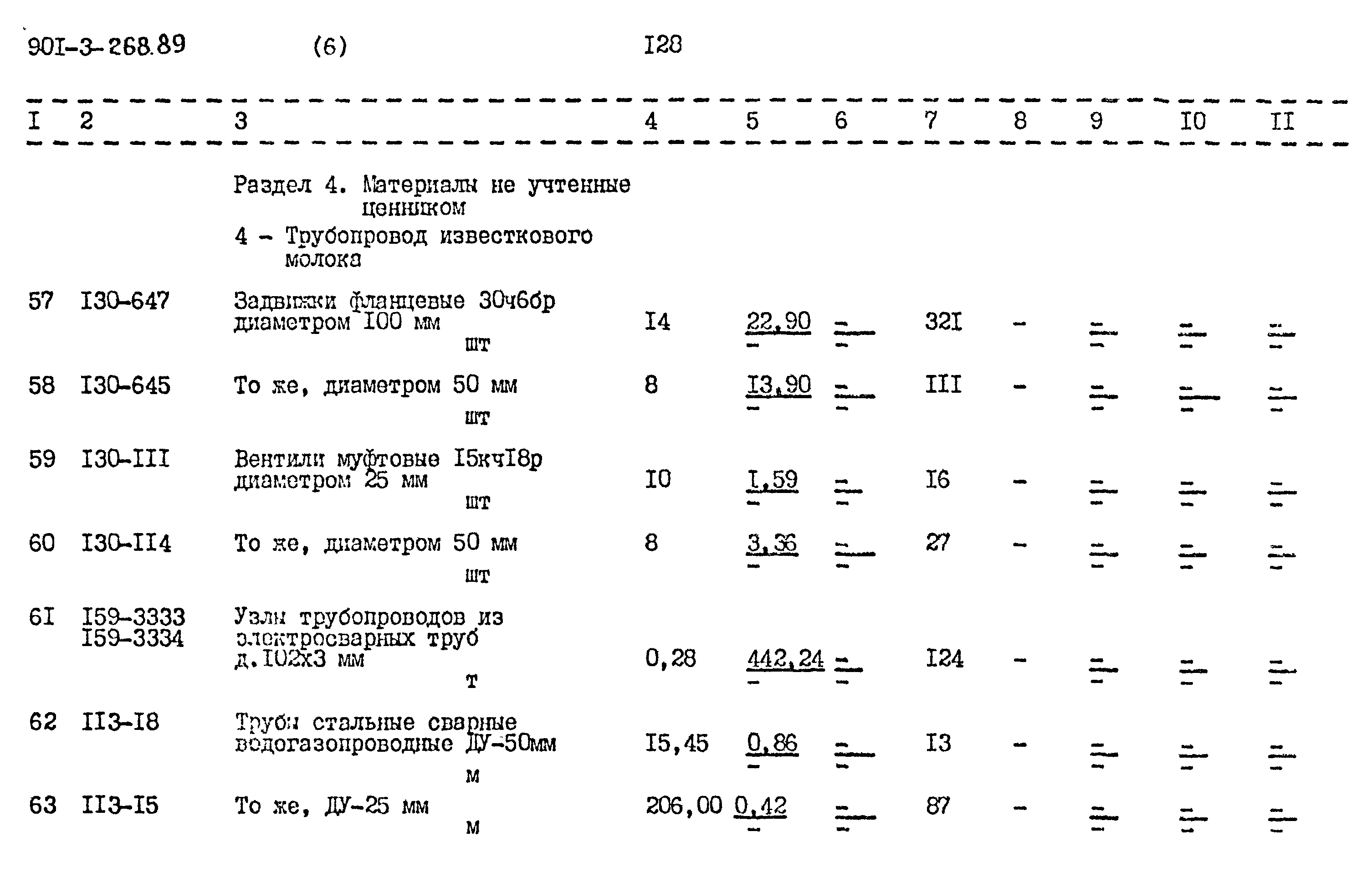 Типовой проект 901-3-268.89