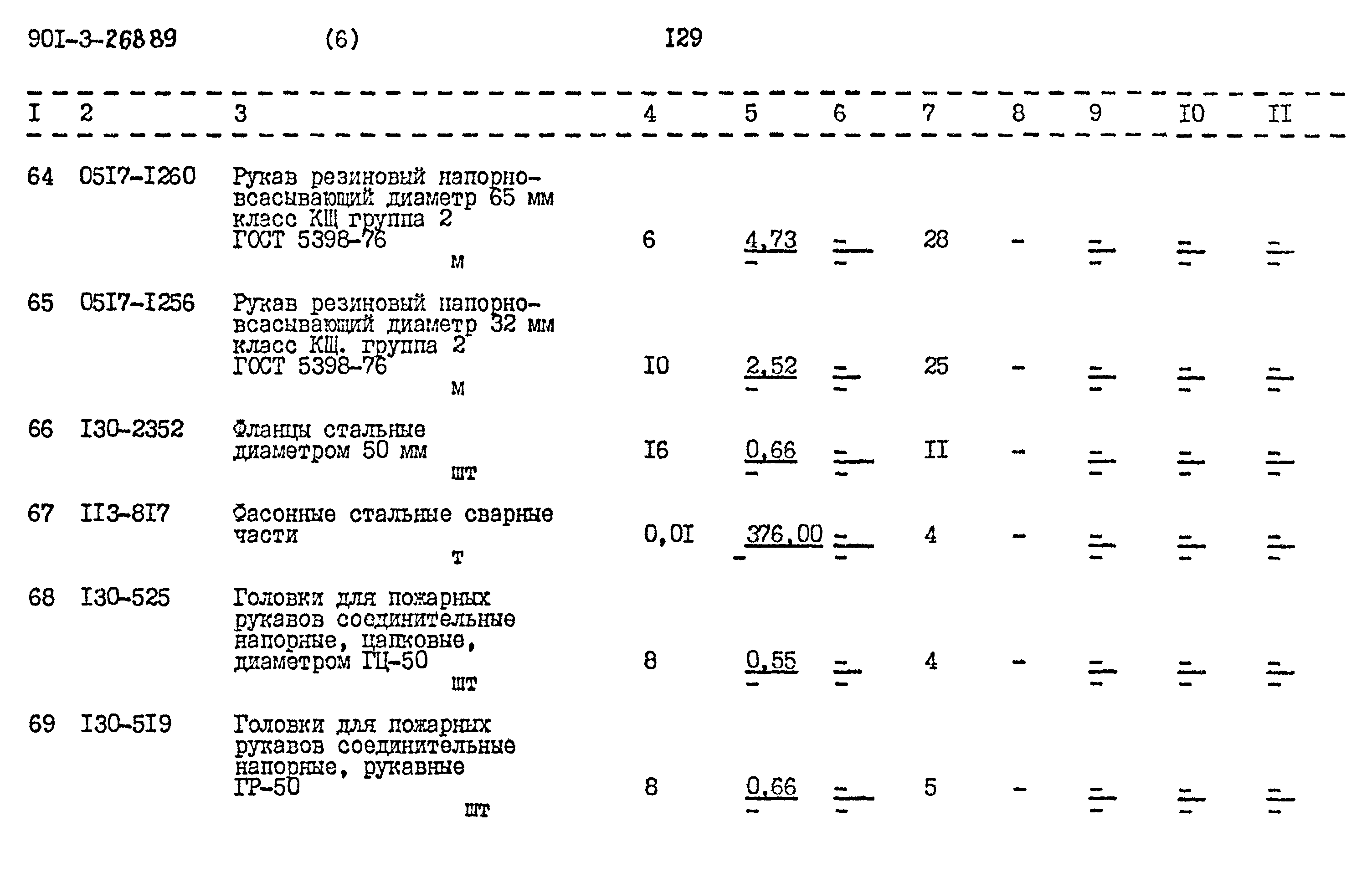 Типовой проект 901-3-268.89