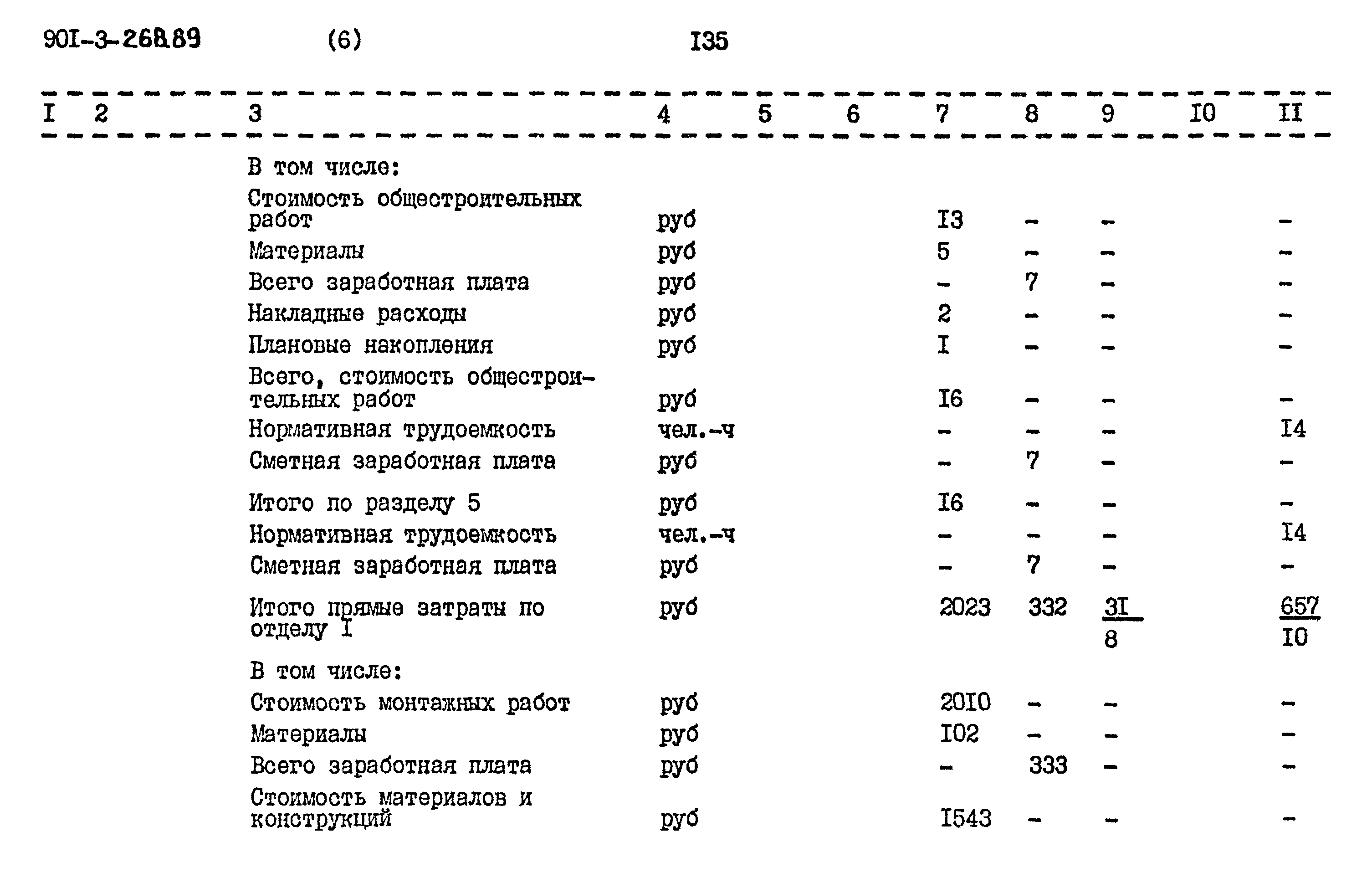 Типовой проект 901-3-268.89
