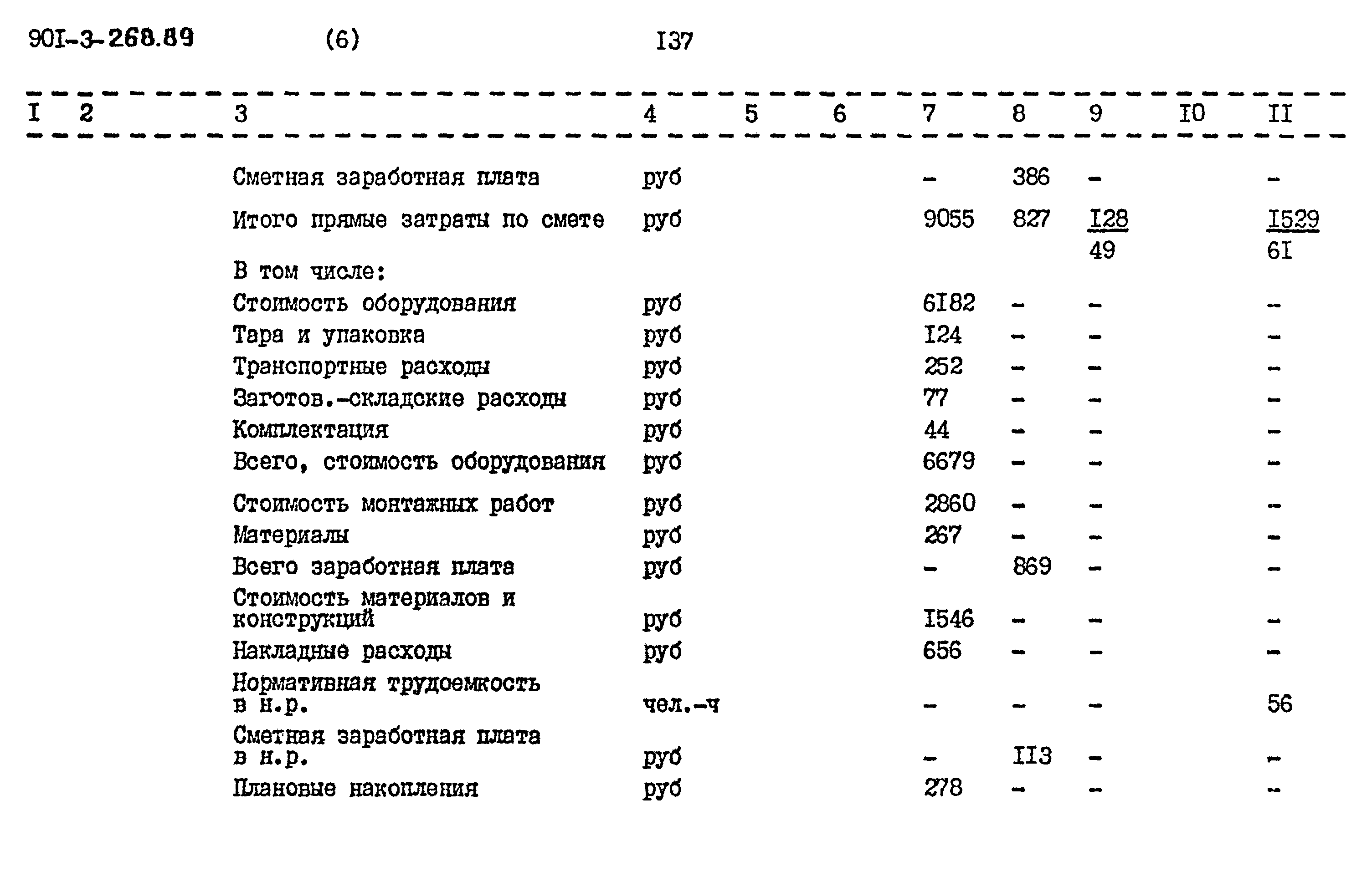 Типовой проект 901-3-268.89