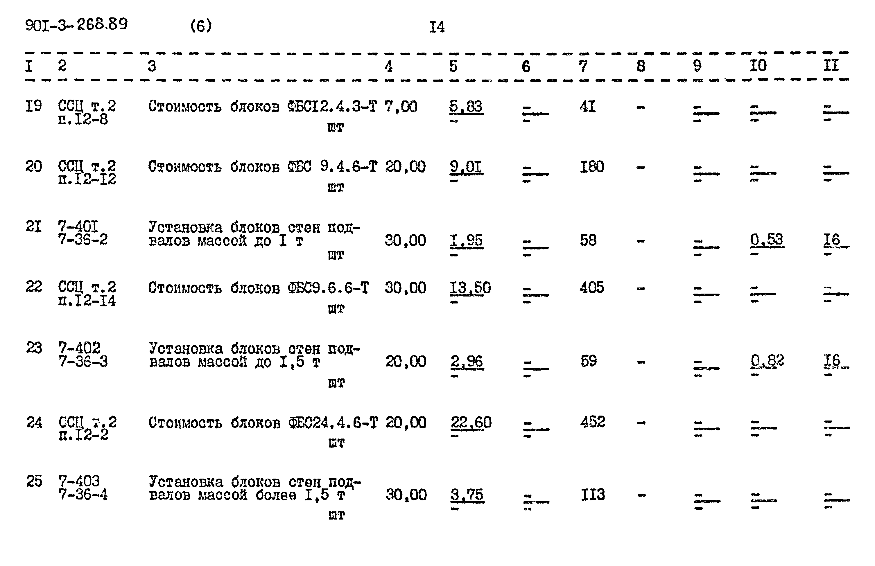 Типовой проект 901-3-268.89