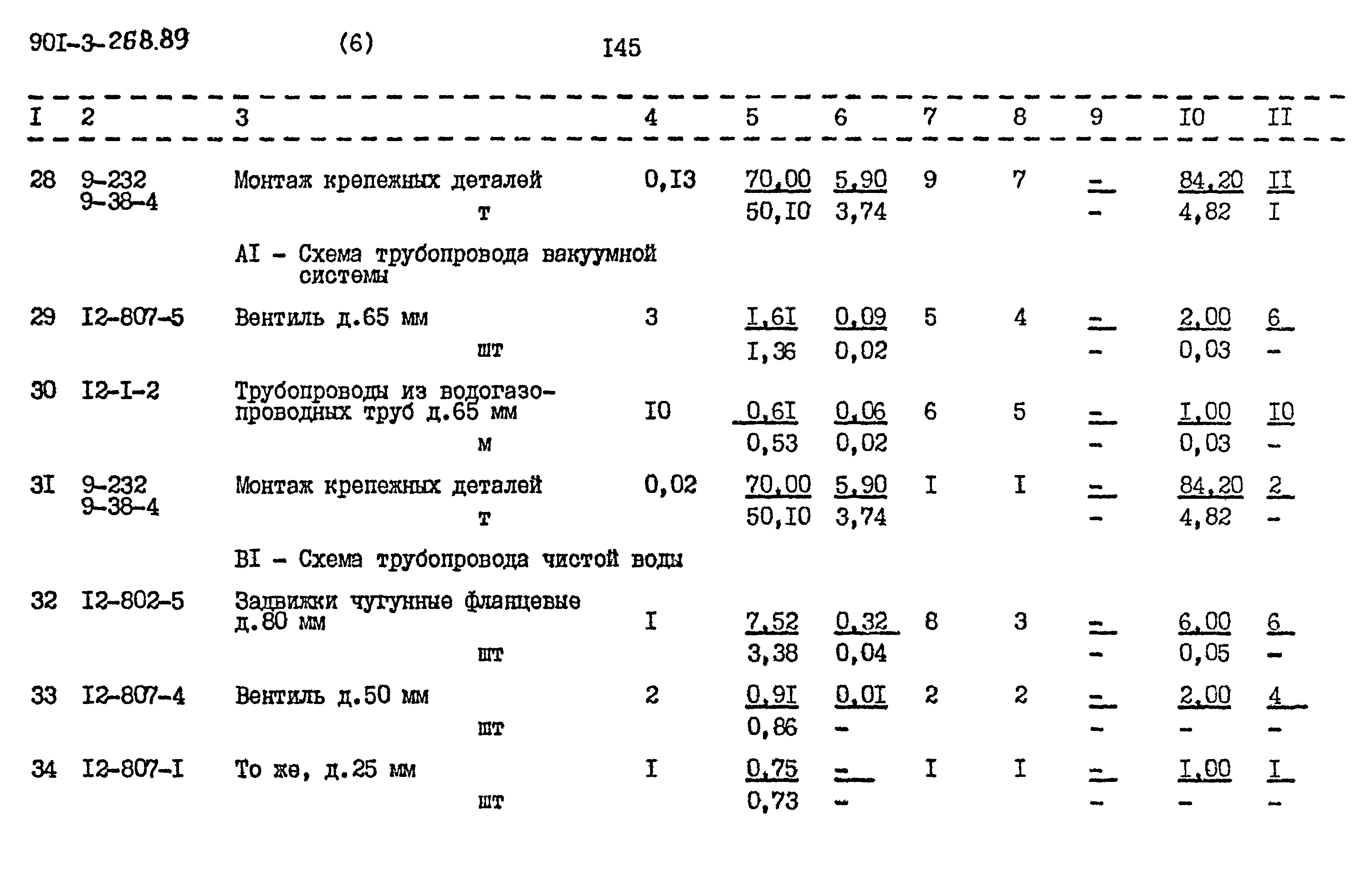 Типовой проект 901-3-268.89