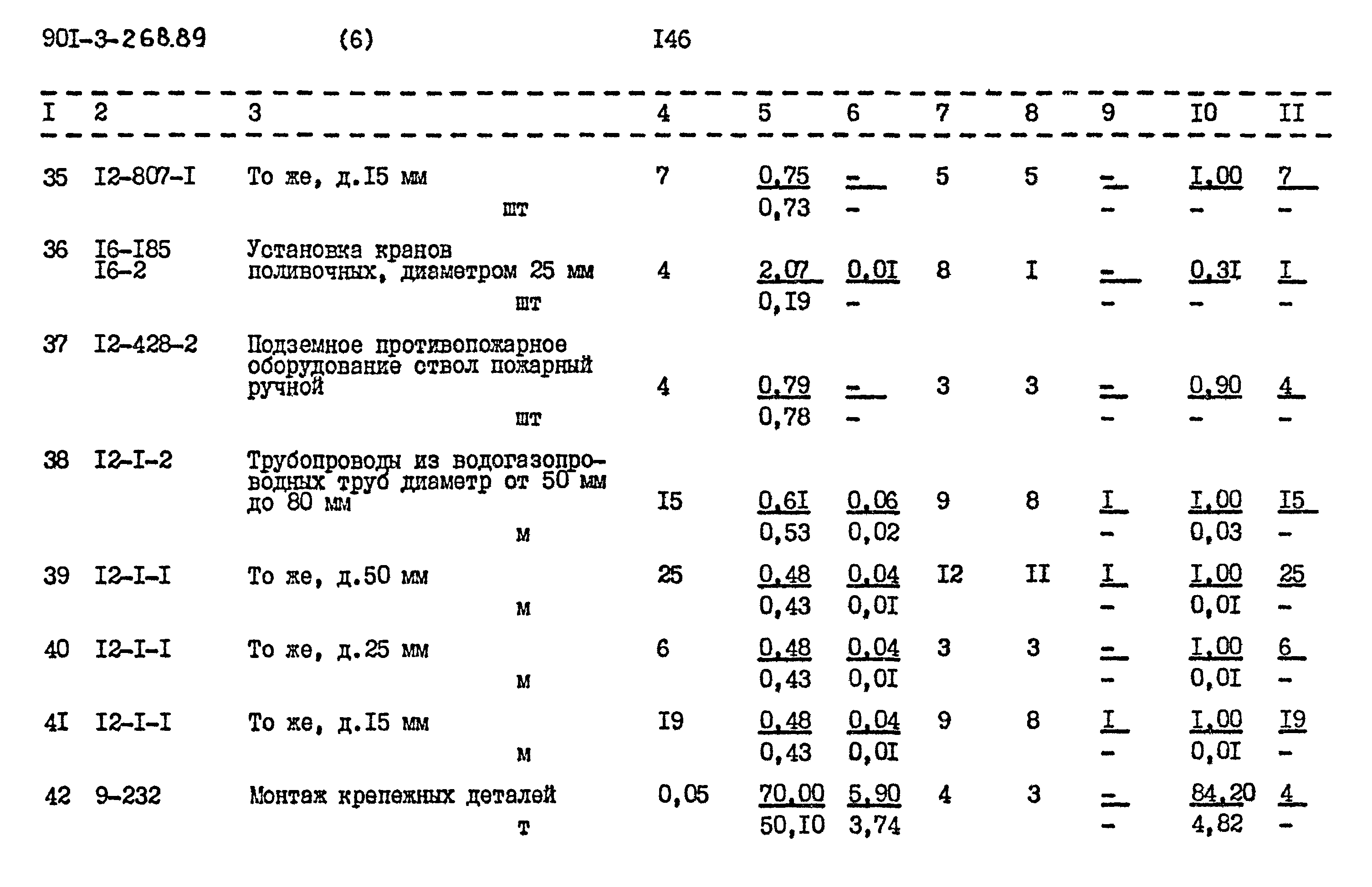 Типовой проект 901-3-268.89