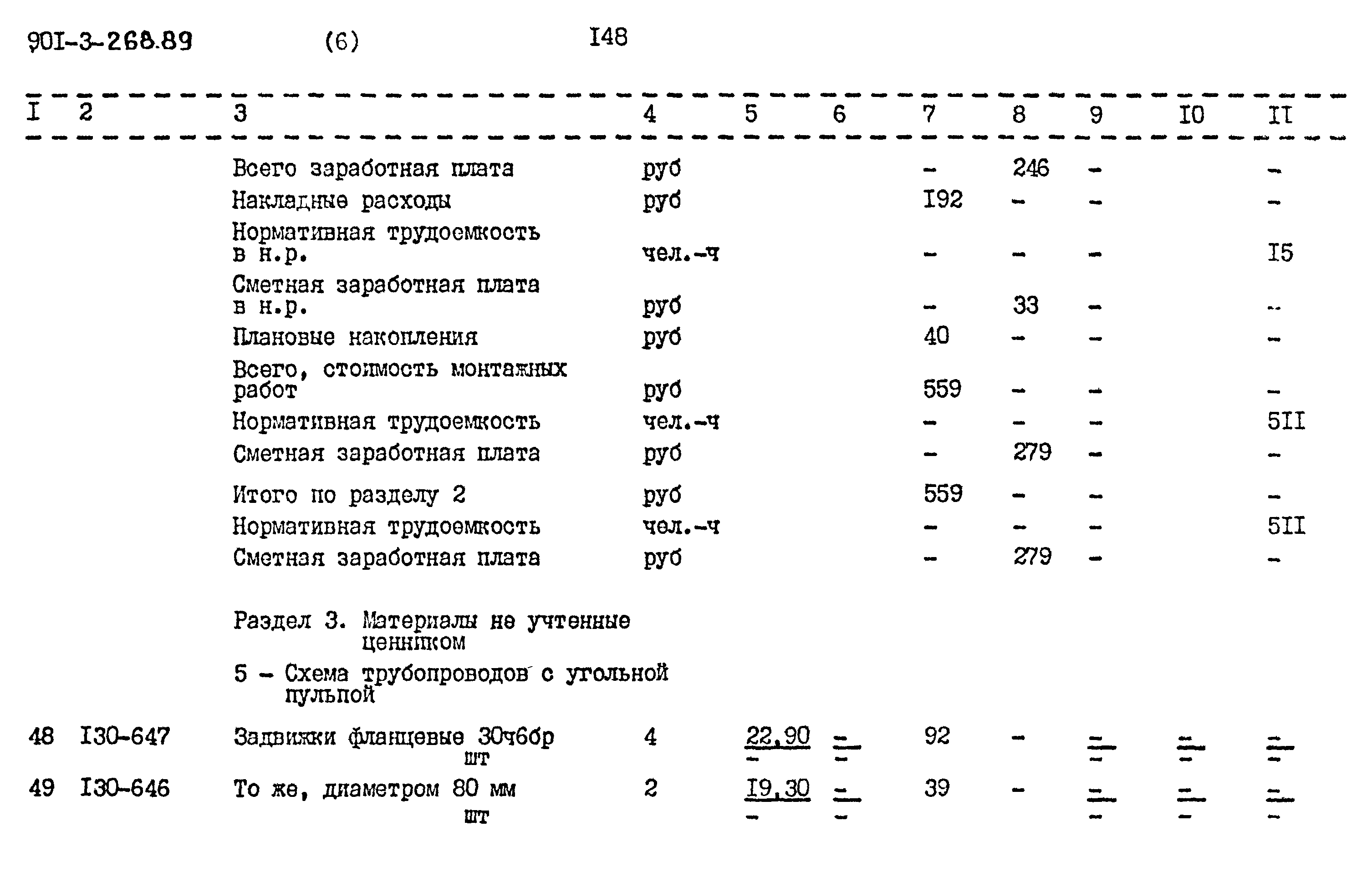 Типовой проект 901-3-268.89
