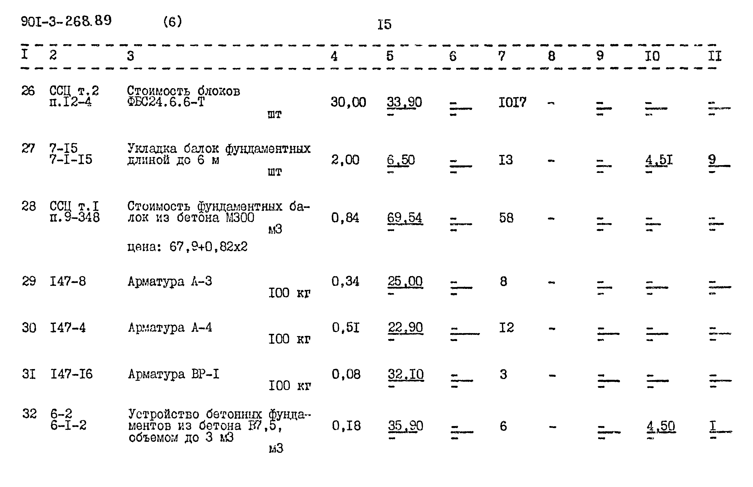 Типовой проект 901-3-268.89