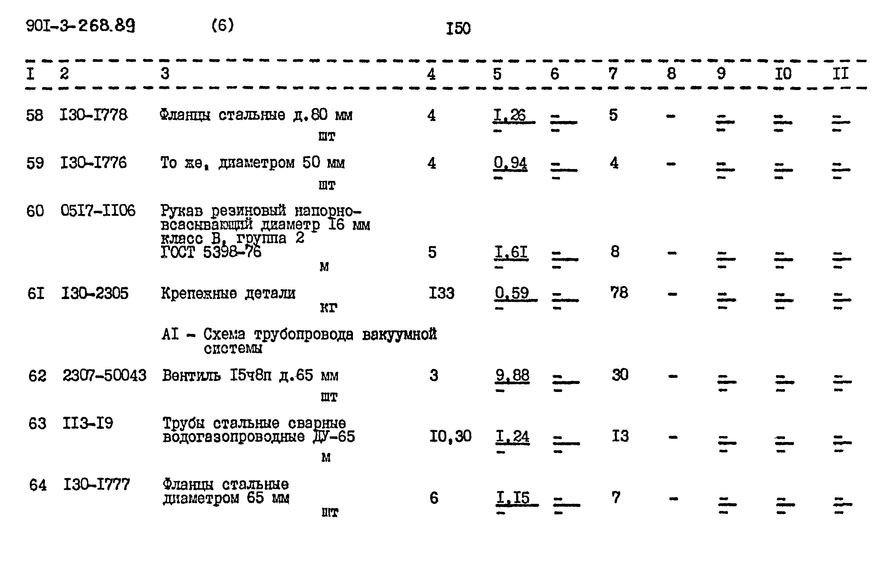 Типовой проект 901-3-268.89