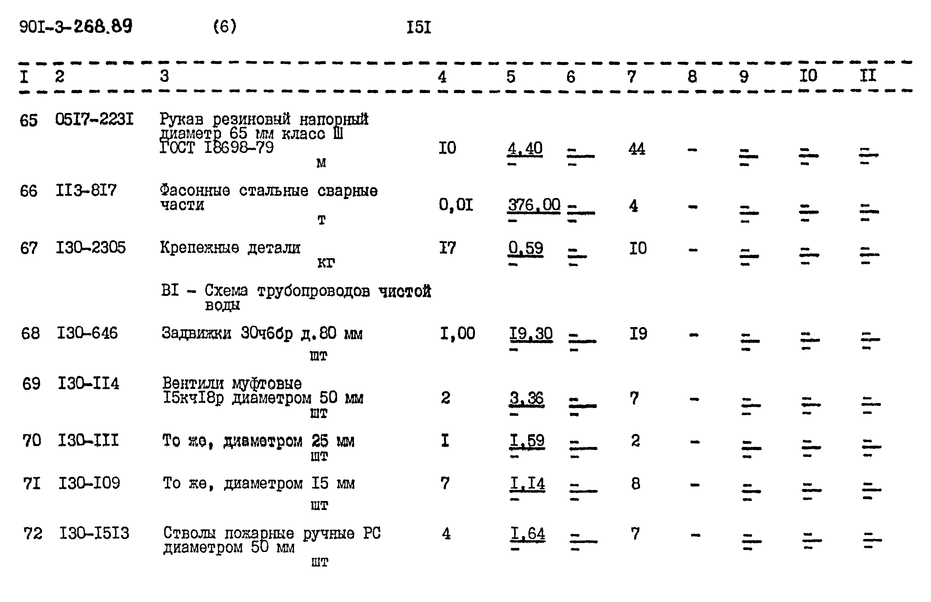 Типовой проект 901-3-268.89