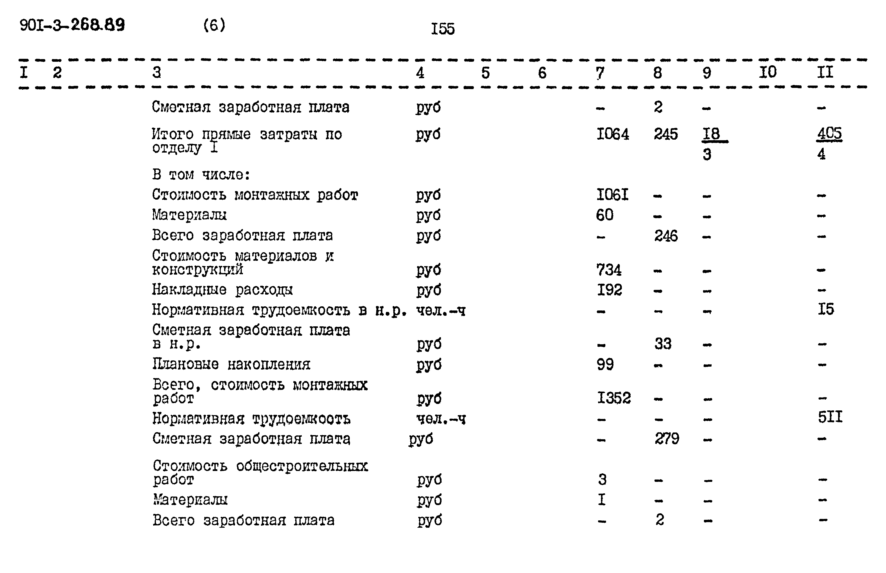 Типовой проект 901-3-268.89