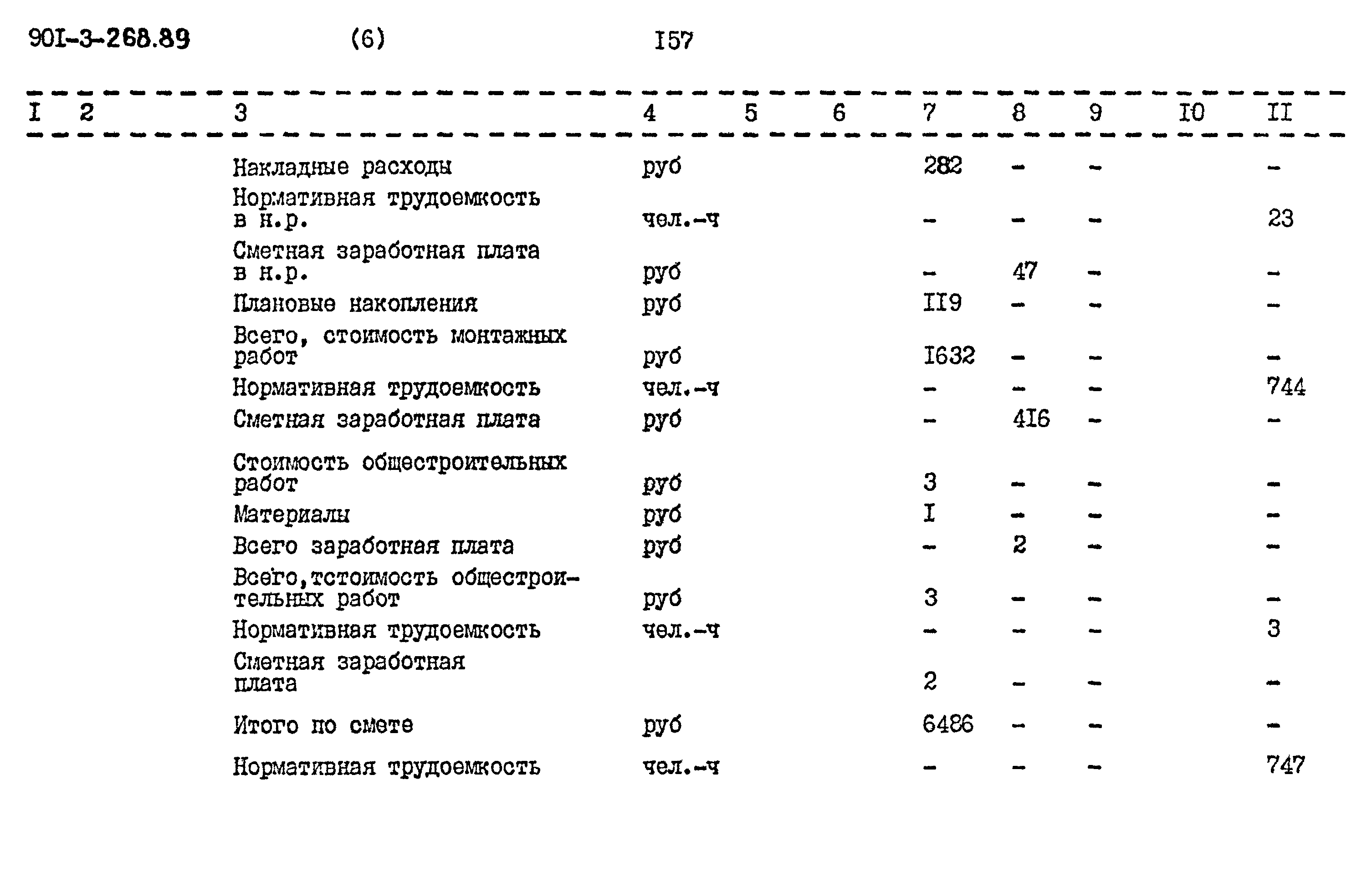 Типовой проект 901-3-268.89