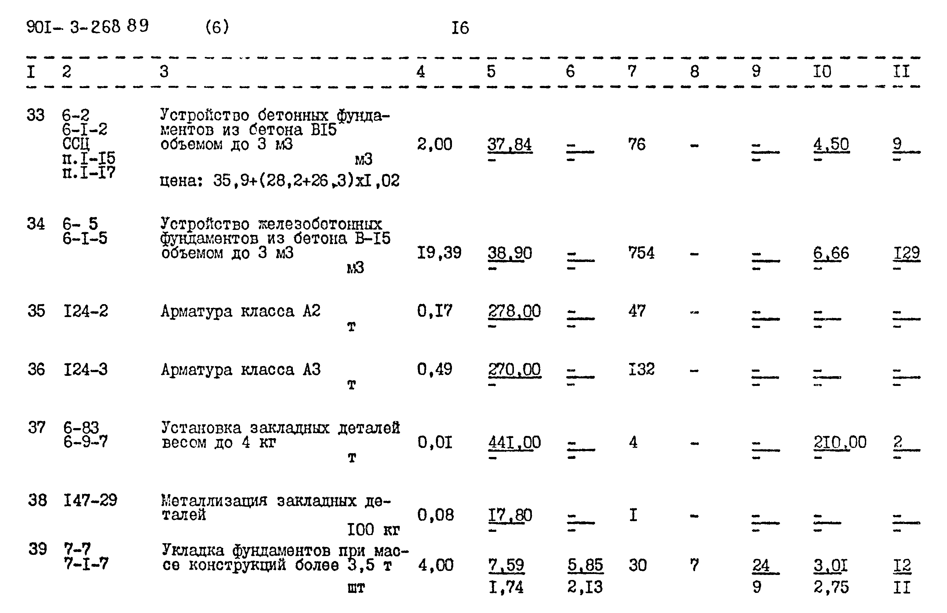 Типовой проект 901-3-268.89