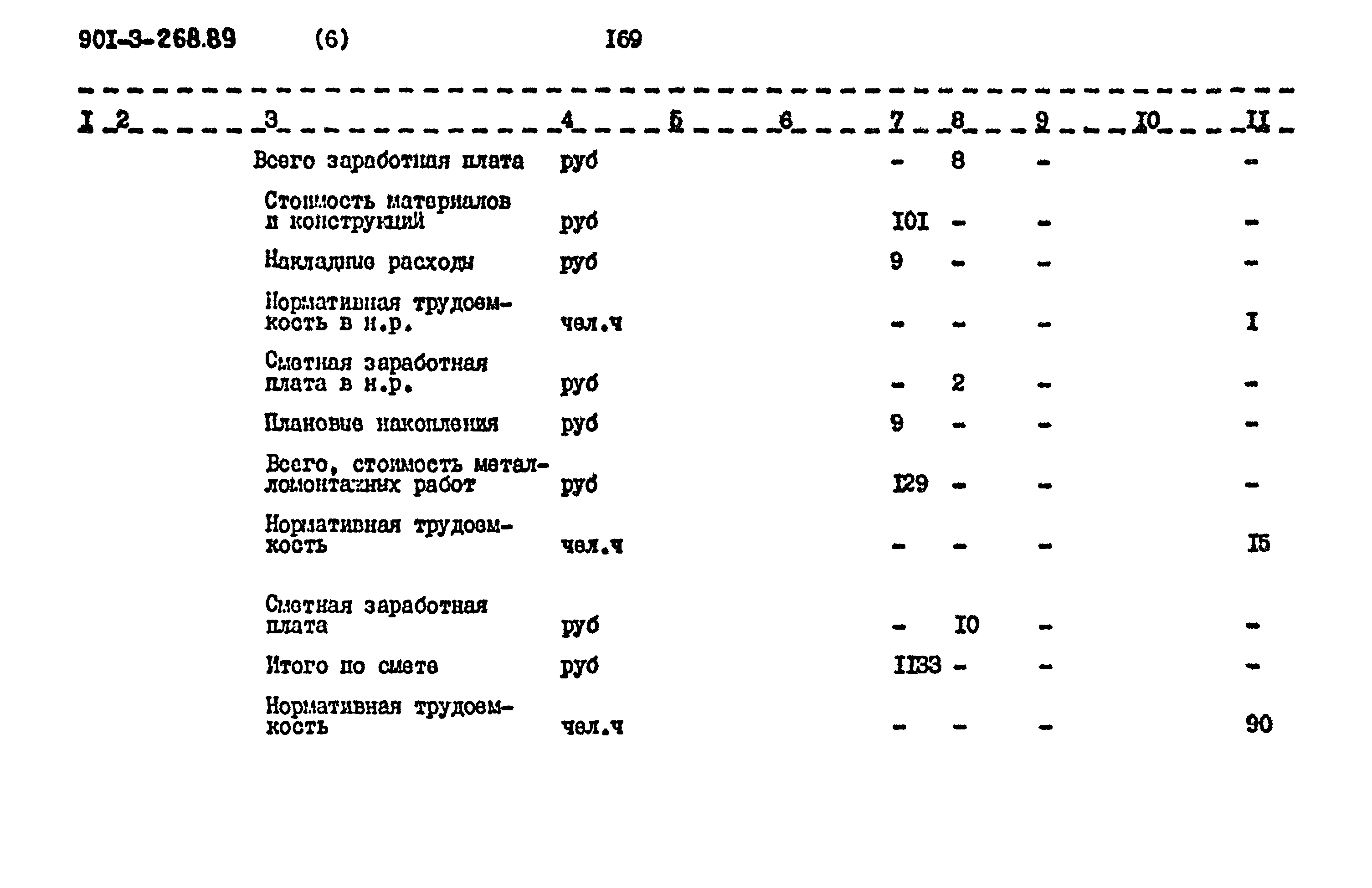 Типовой проект 901-3-268.89