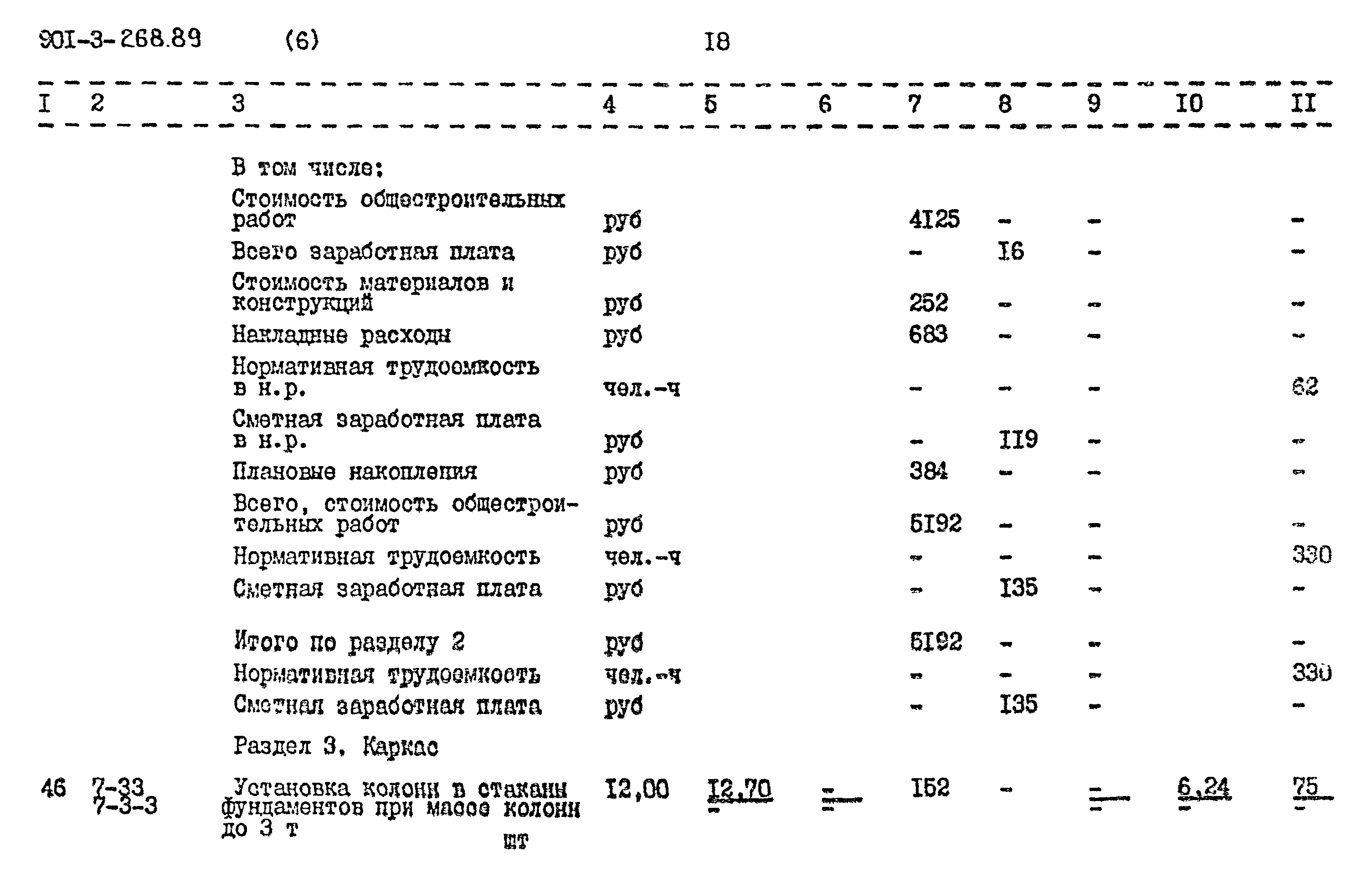 Типовой проект 901-3-268.89