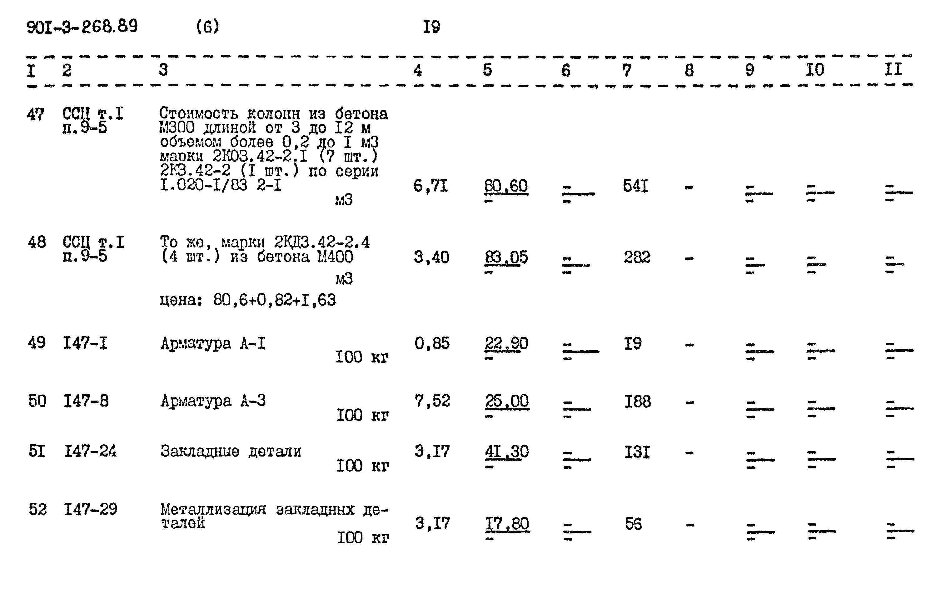Типовой проект 901-3-268.89