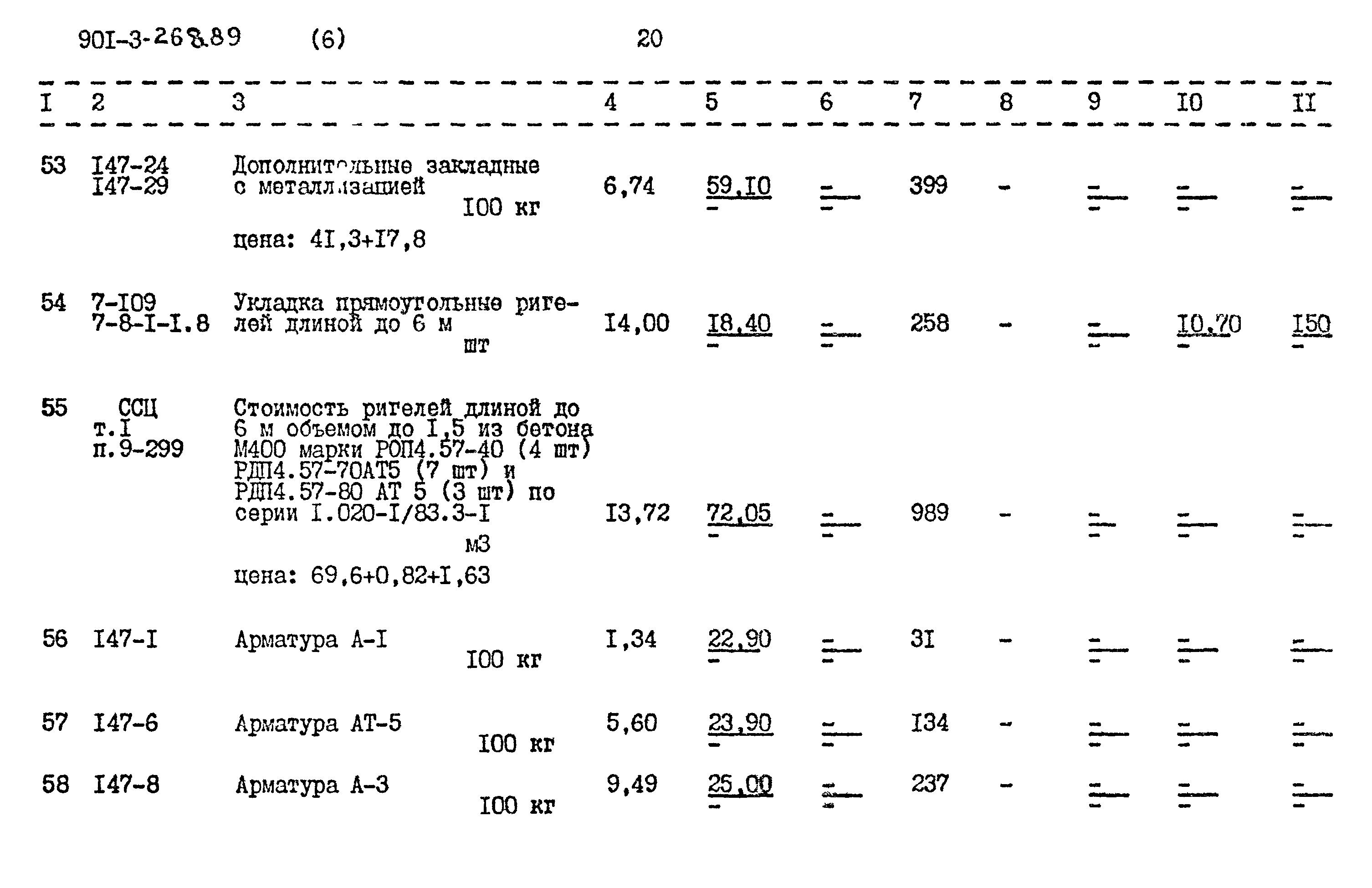 Типовой проект 901-3-268.89