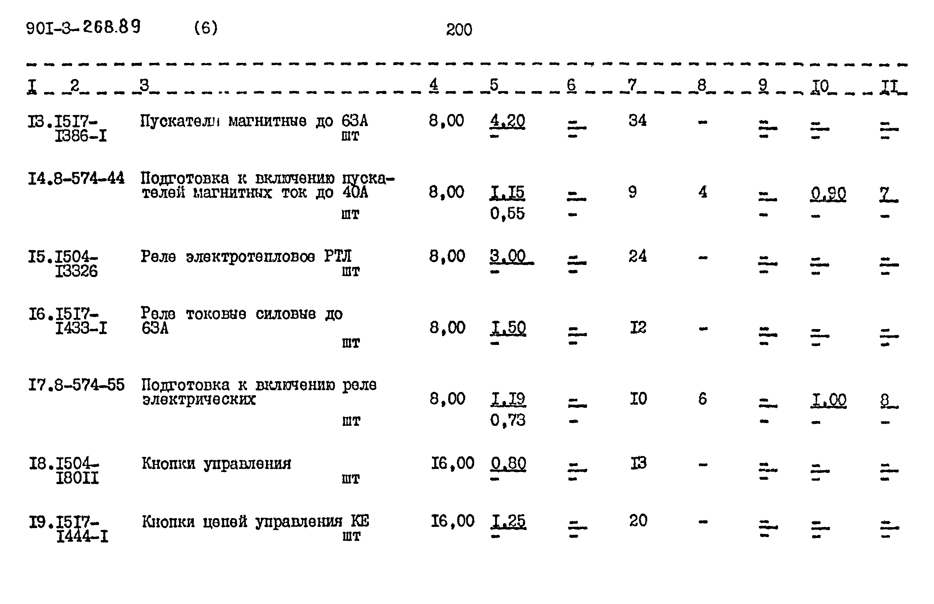 Типовой проект 901-3-268.89