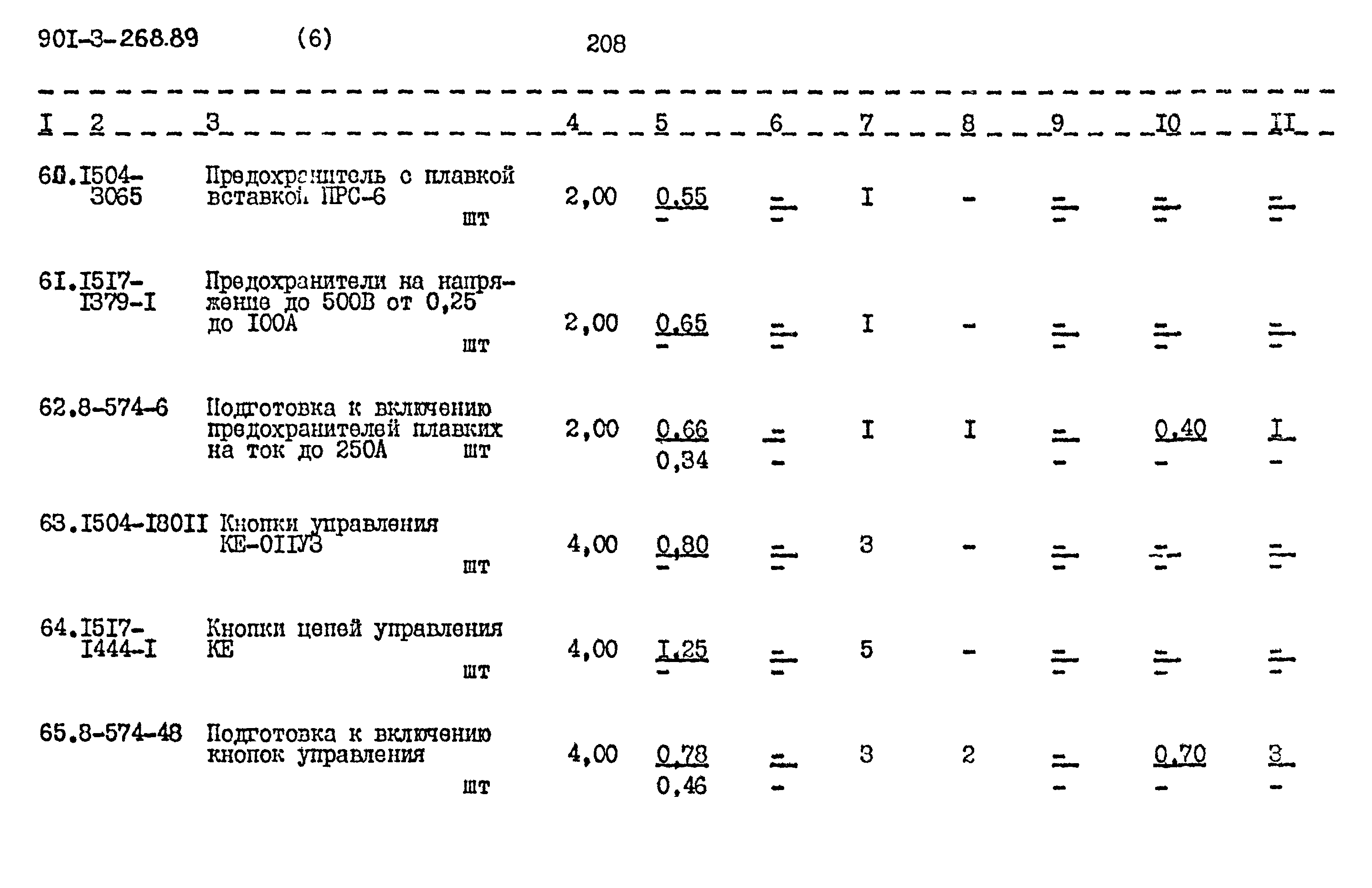 Типовой проект 901-3-268.89