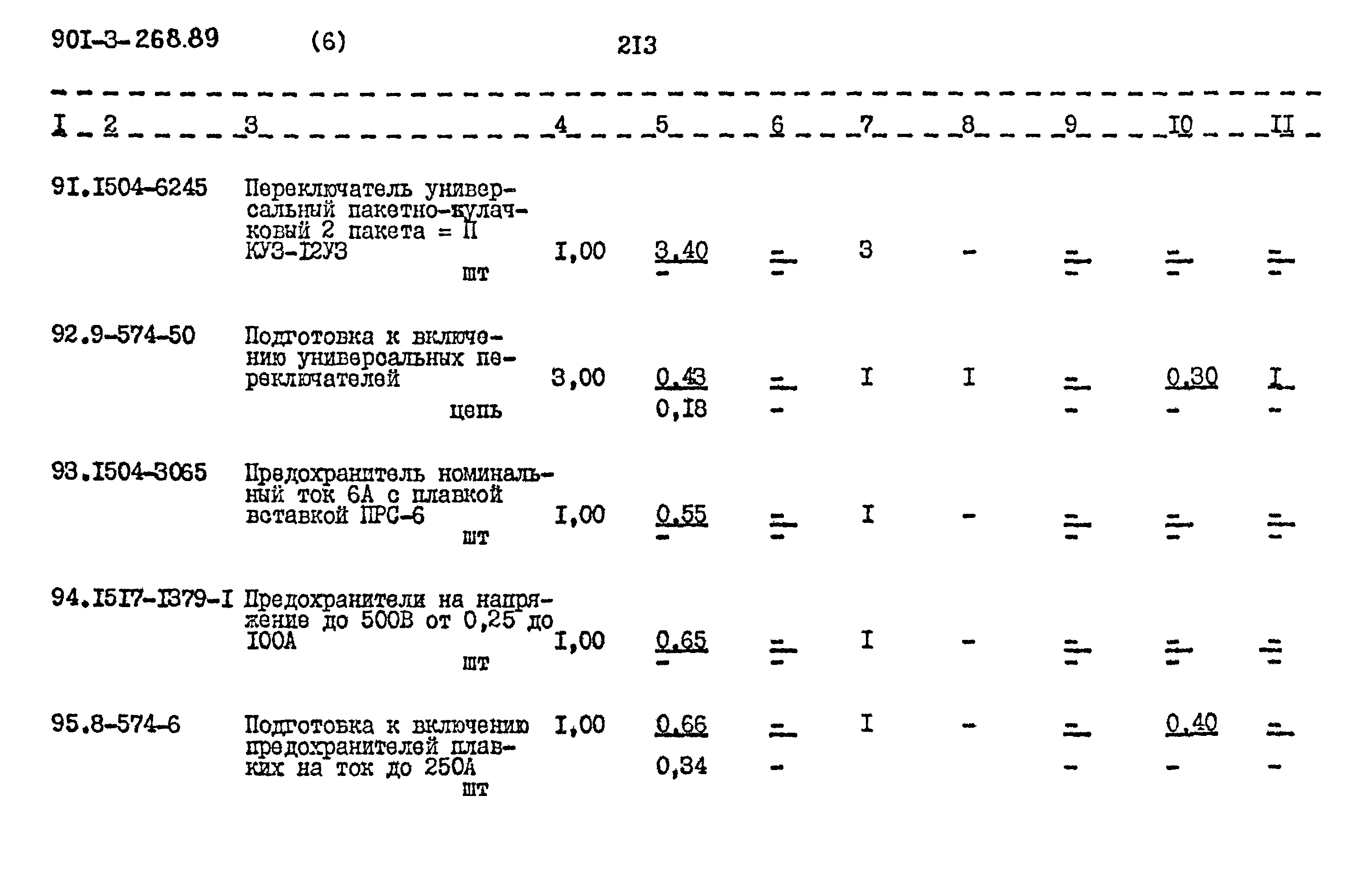 Типовой проект 901-3-268.89