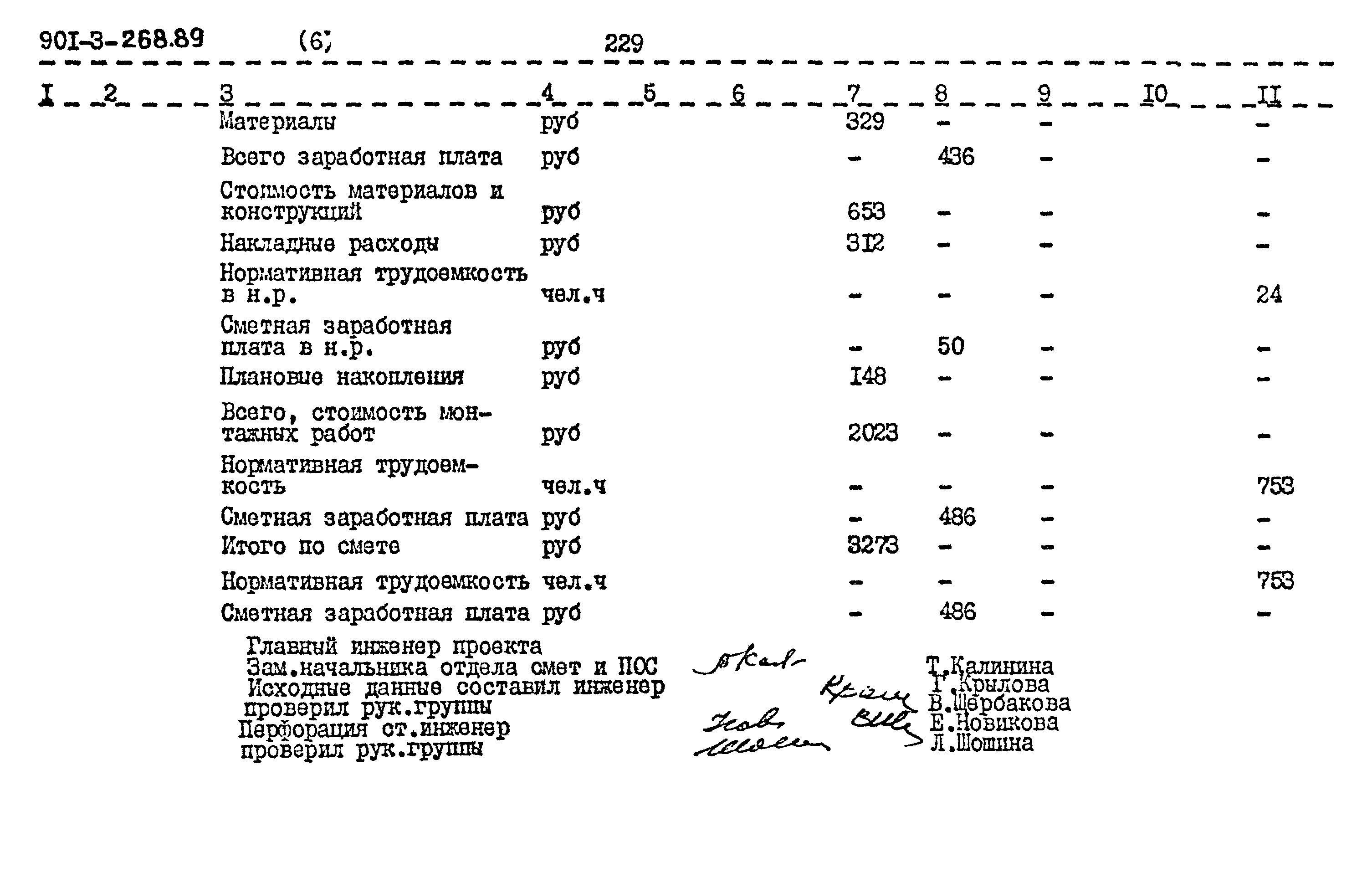 Типовой проект 901-3-268.89
