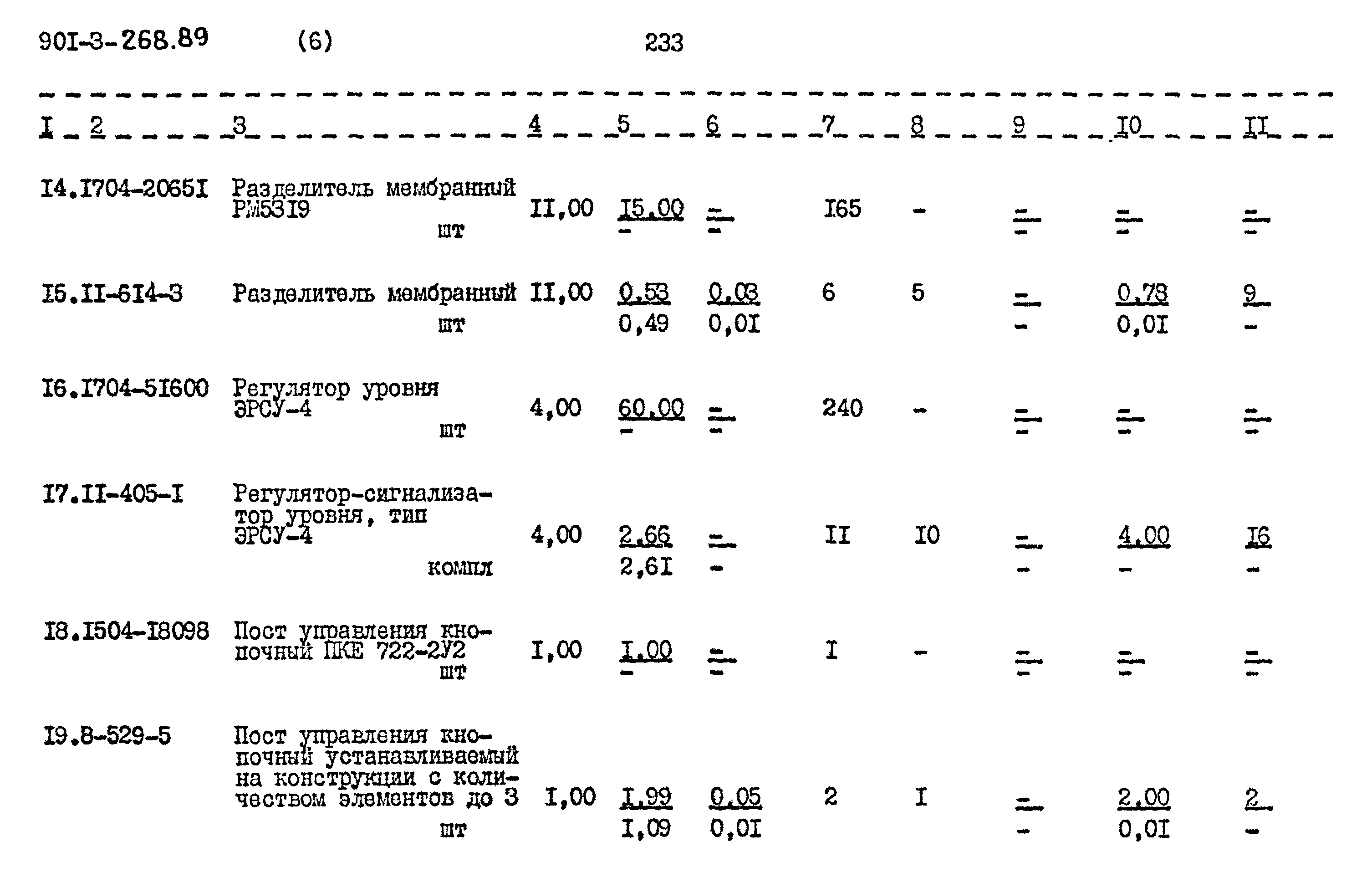 Типовой проект 901-3-268.89