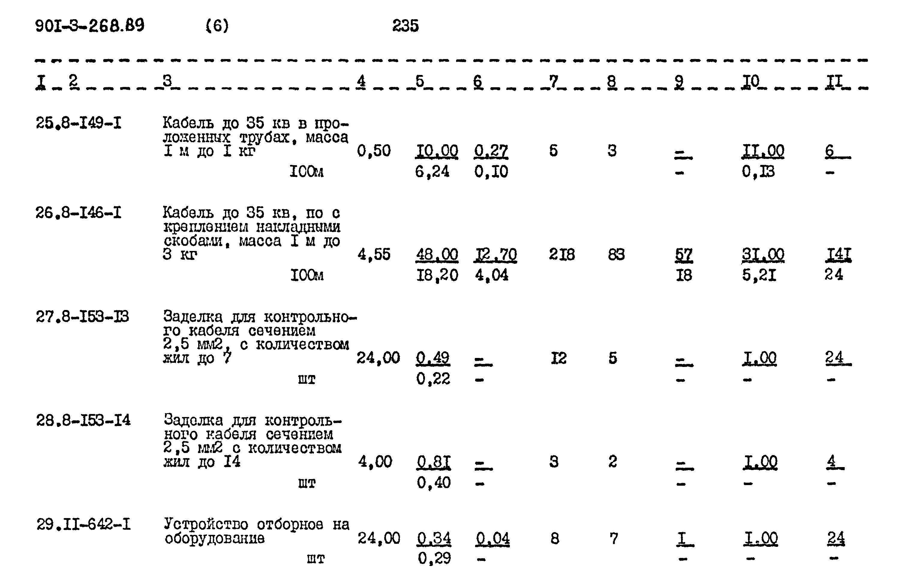 Типовой проект 901-3-268.89