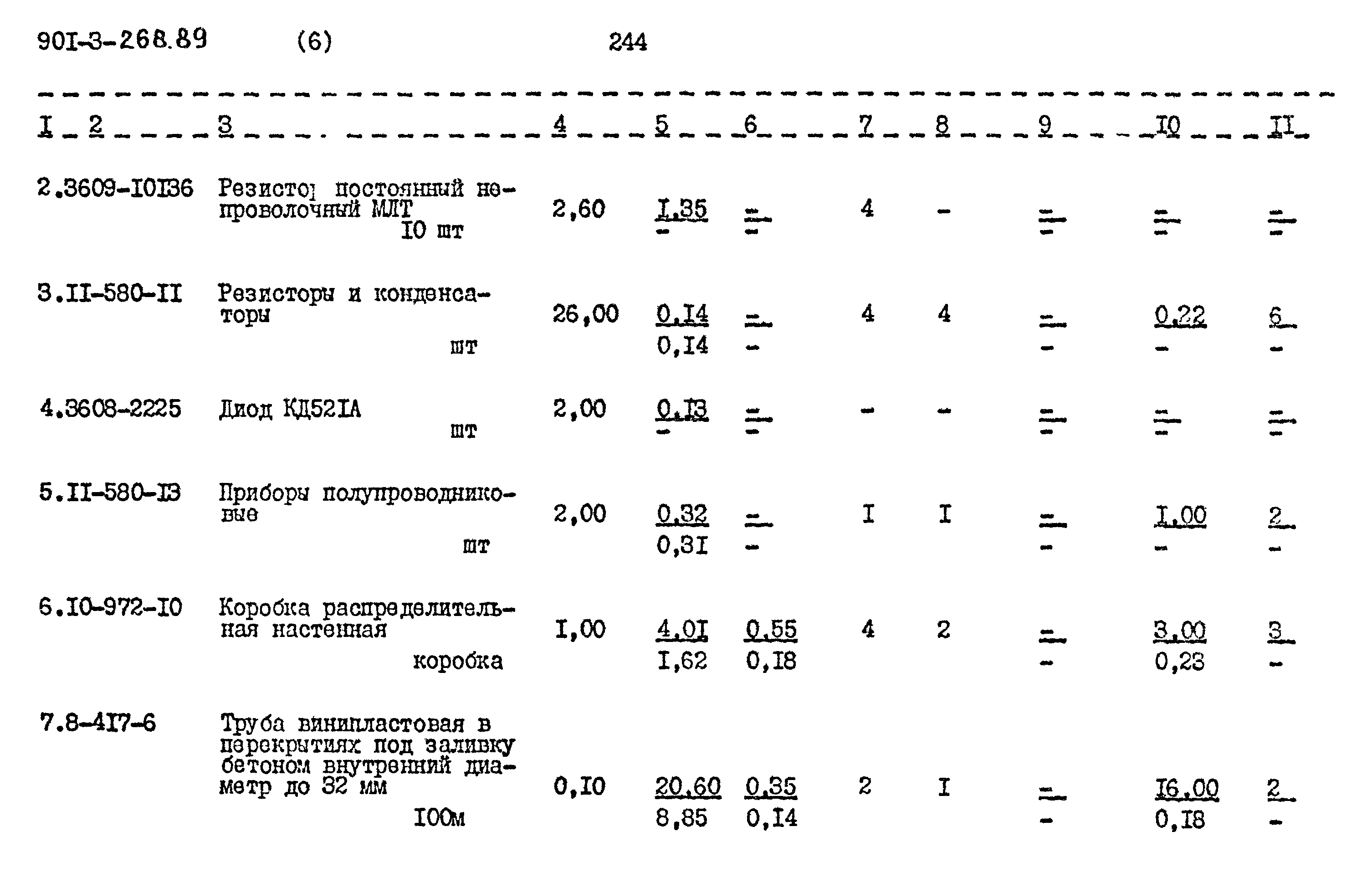 Типовой проект 901-3-268.89