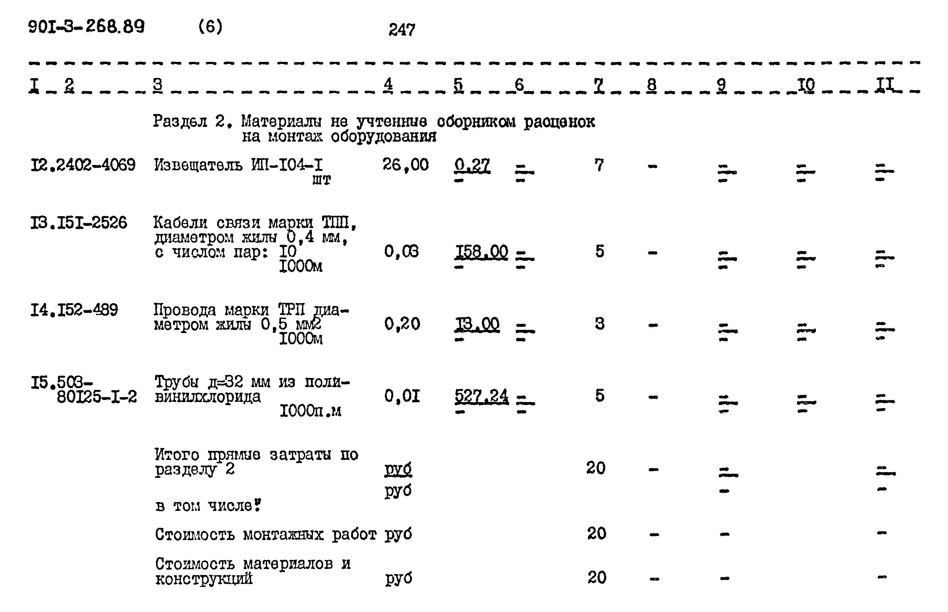 Типовой проект 901-3-268.89