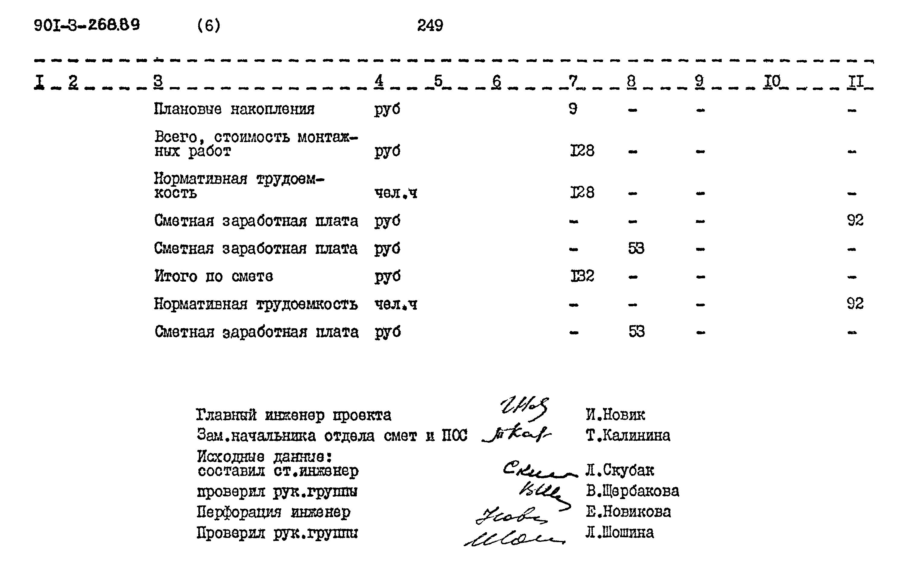 Типовой проект 901-3-268.89