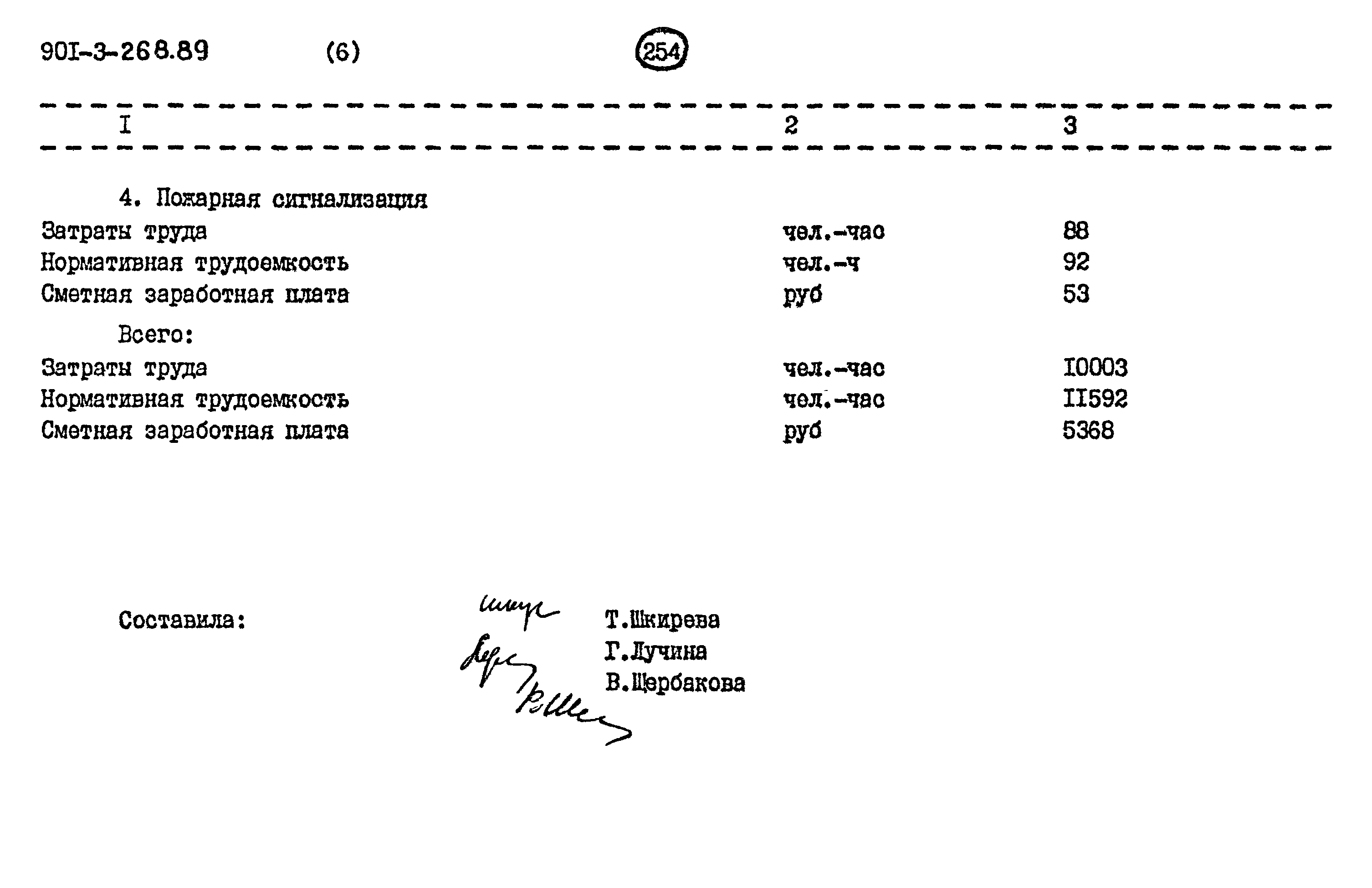 Типовой проект 901-3-268.89