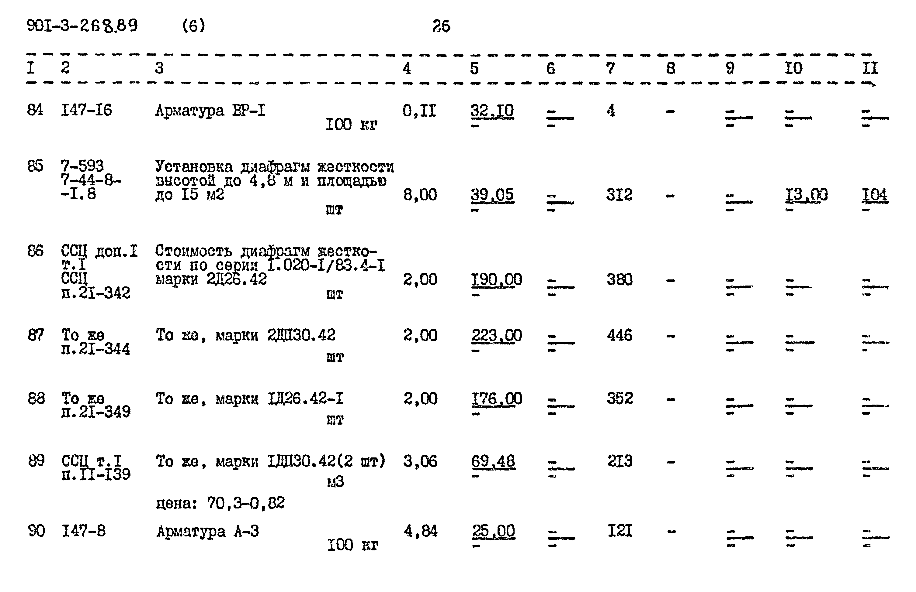 Типовой проект 901-3-268.89