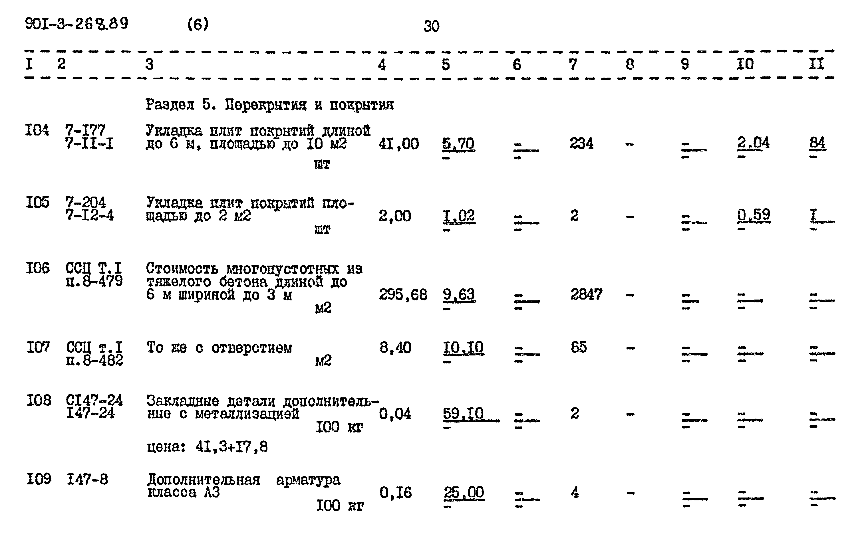 Типовой проект 901-3-268.89