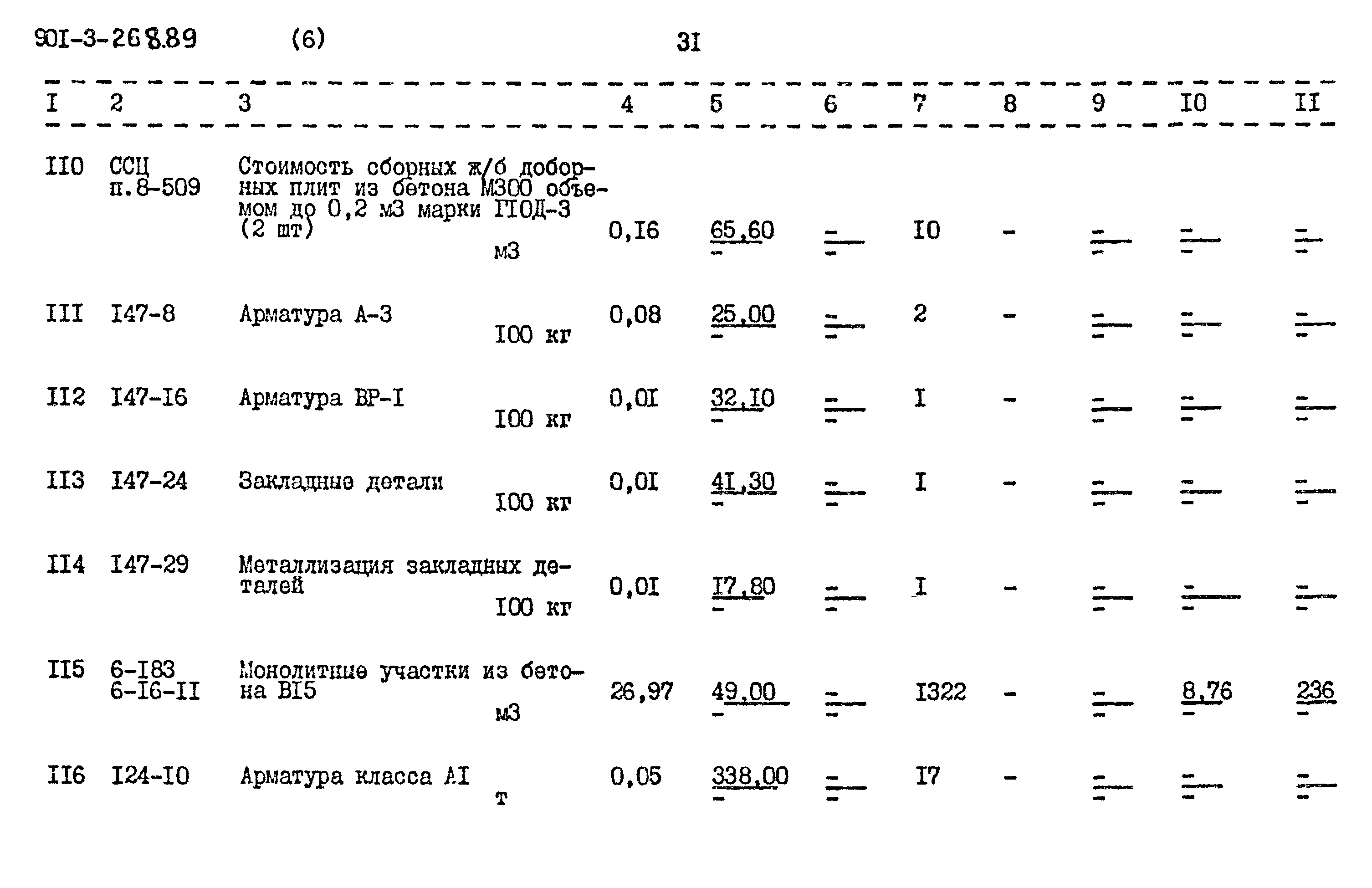 Типовой проект 901-3-268.89