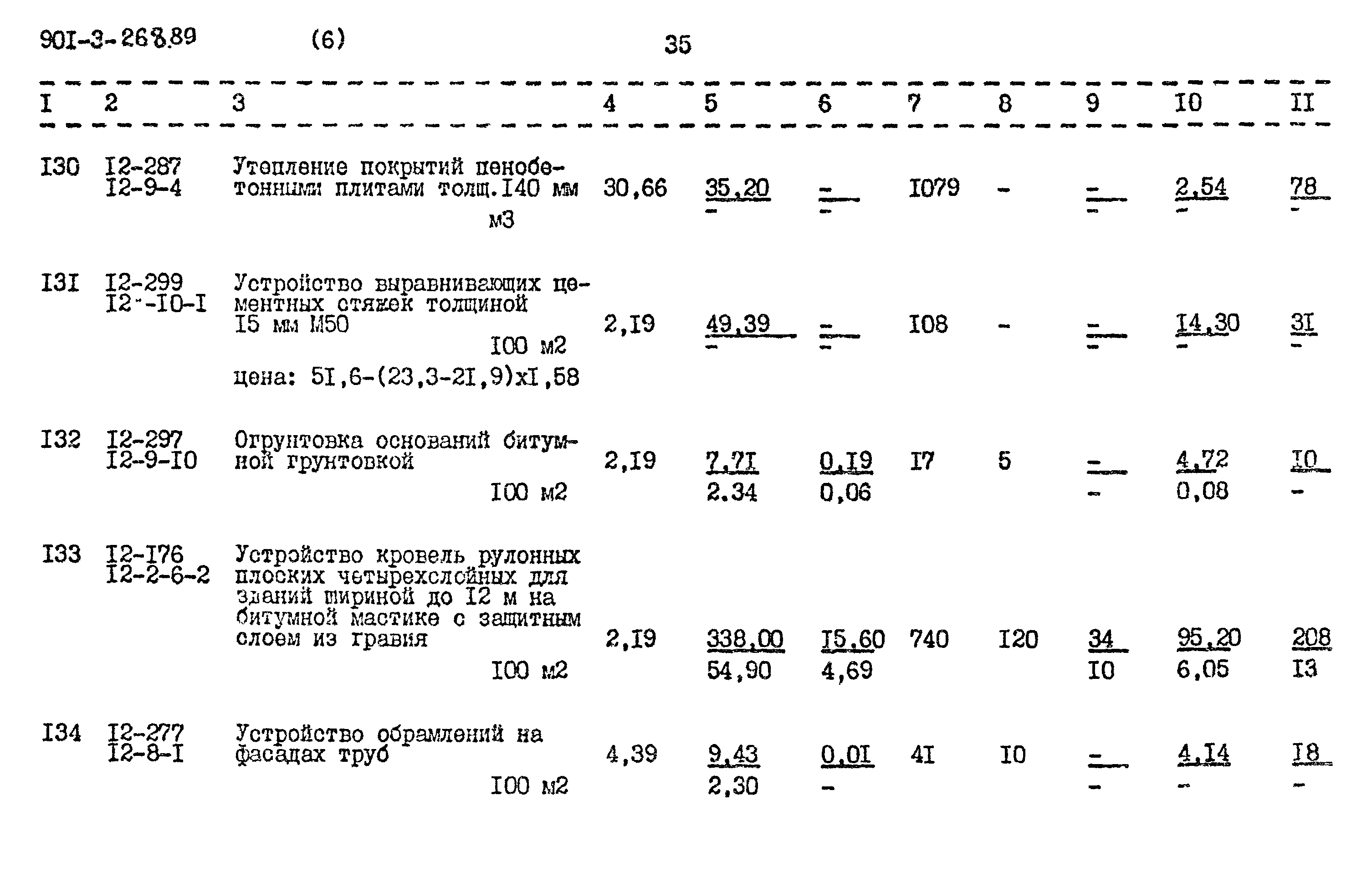 Типовой проект 901-3-268.89