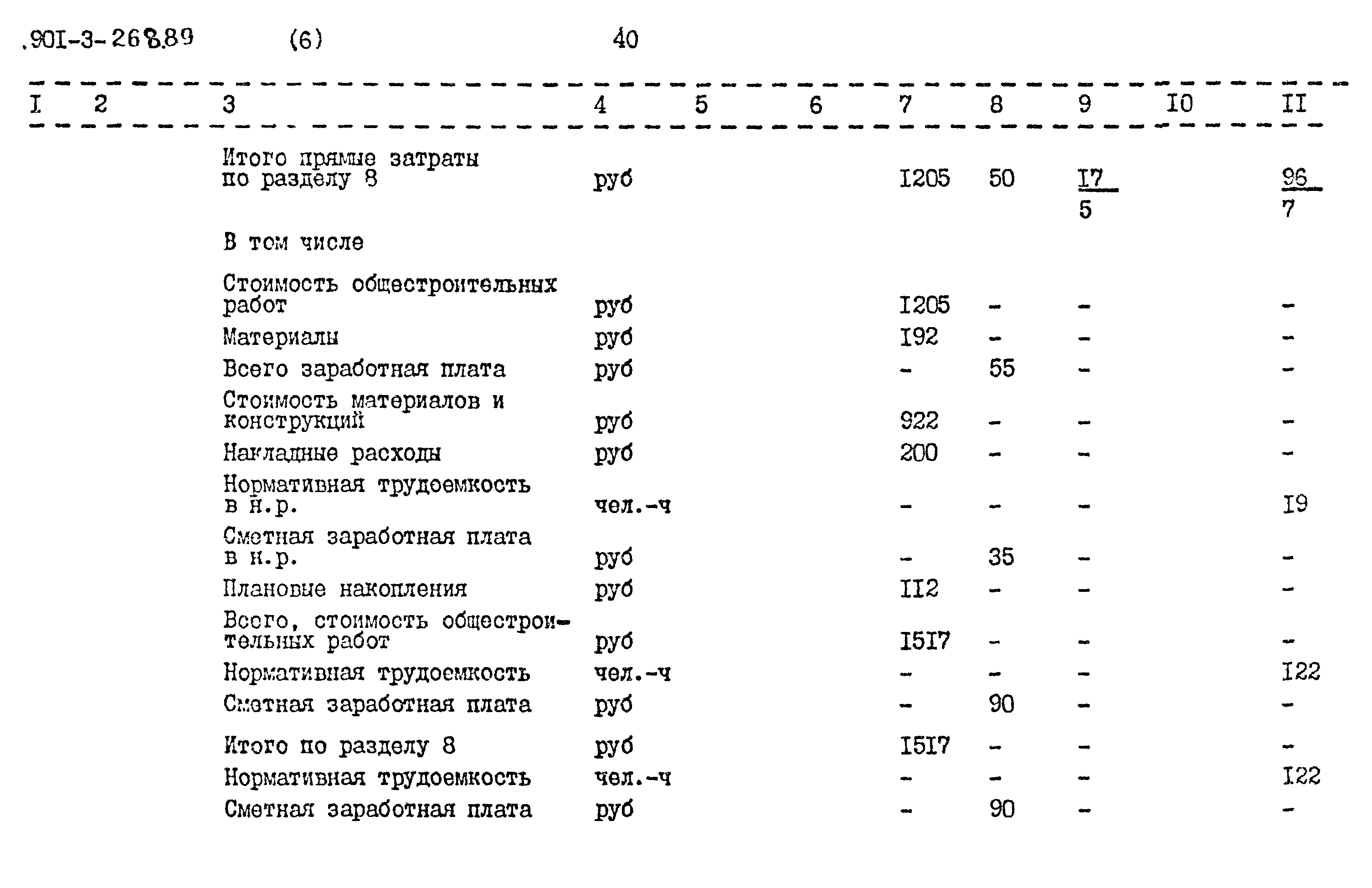 Типовой проект 901-3-268.89