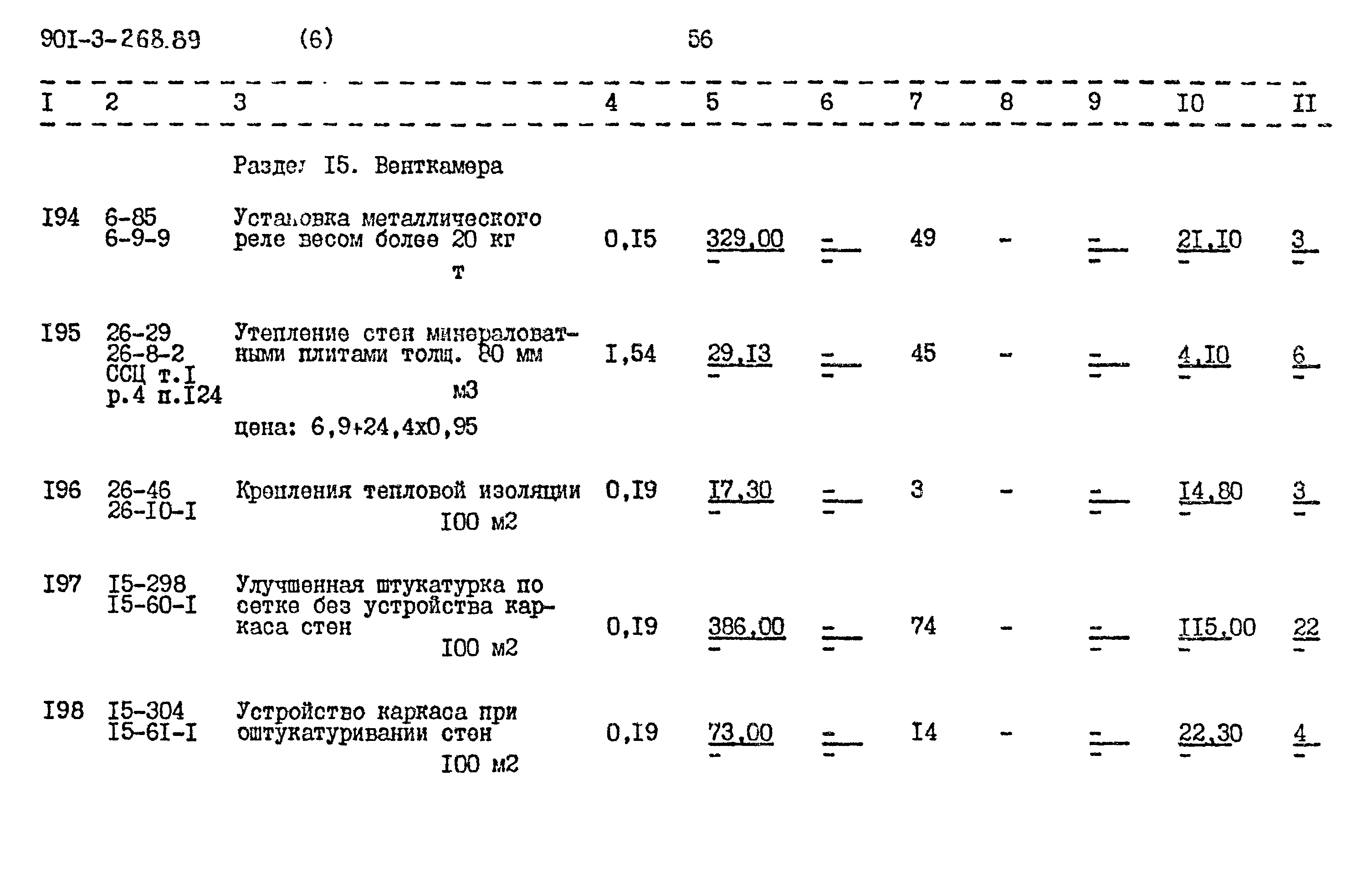 Типовой проект 901-3-268.89