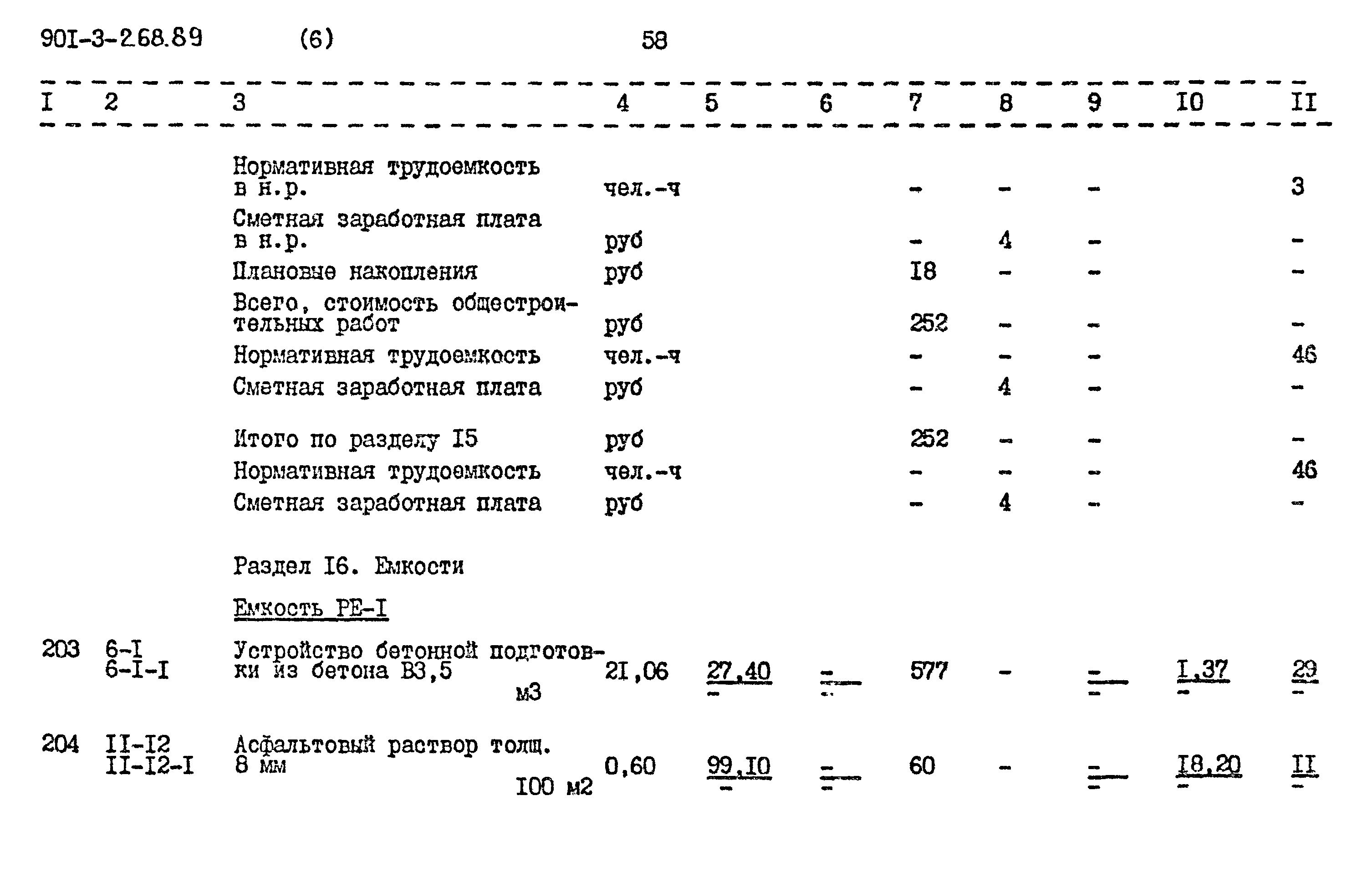 Типовой проект 901-3-268.89