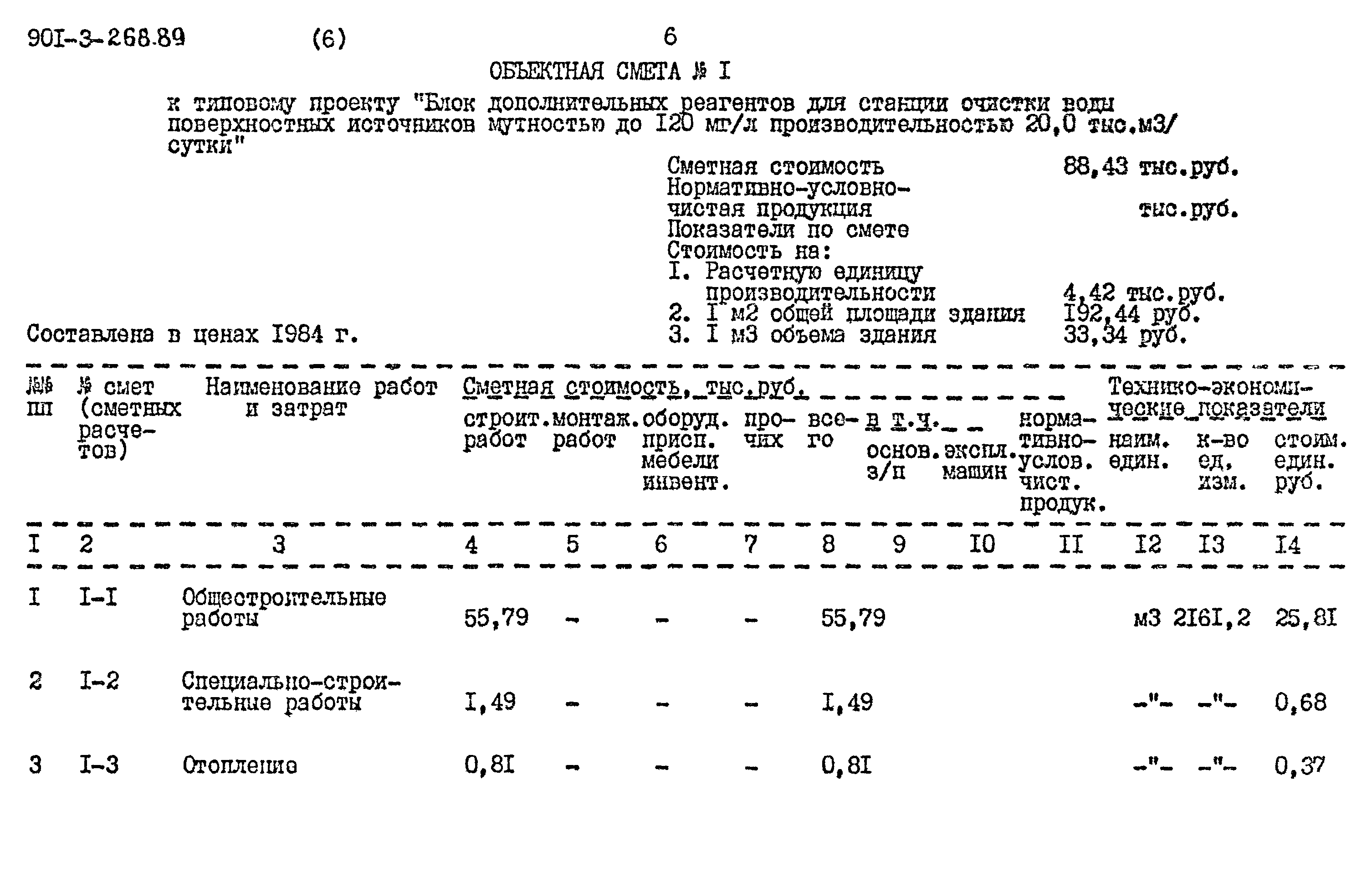 Типовой проект 901-3-268.89