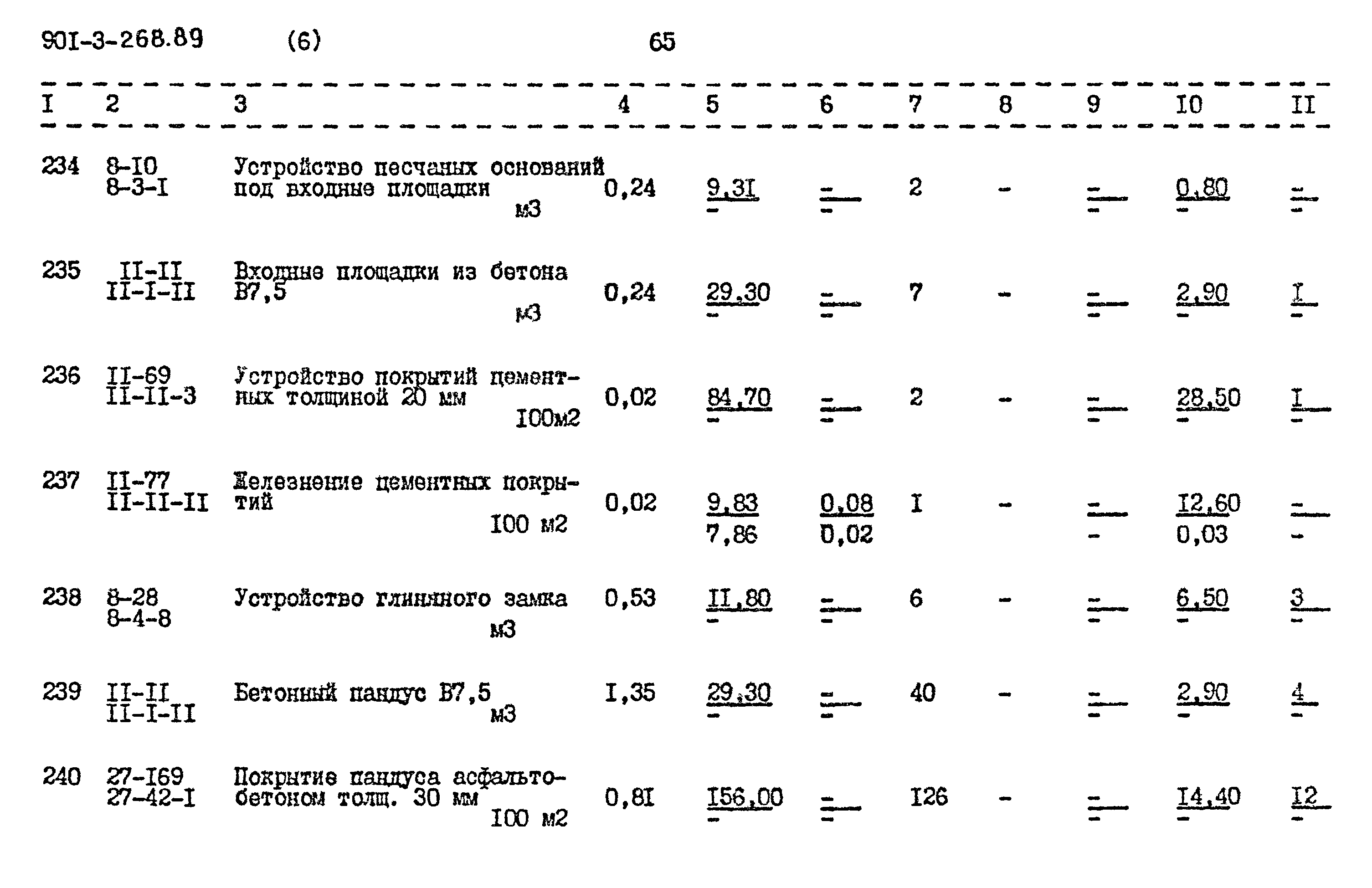 Типовой проект 901-3-268.89