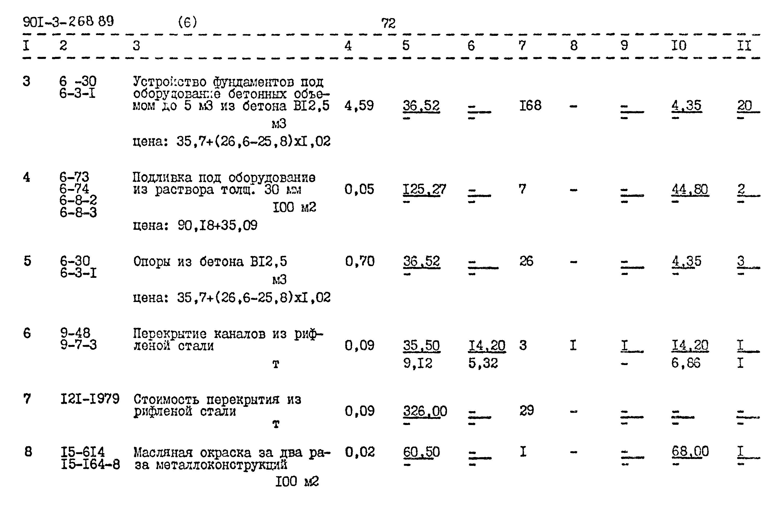 Типовой проект 901-3-268.89