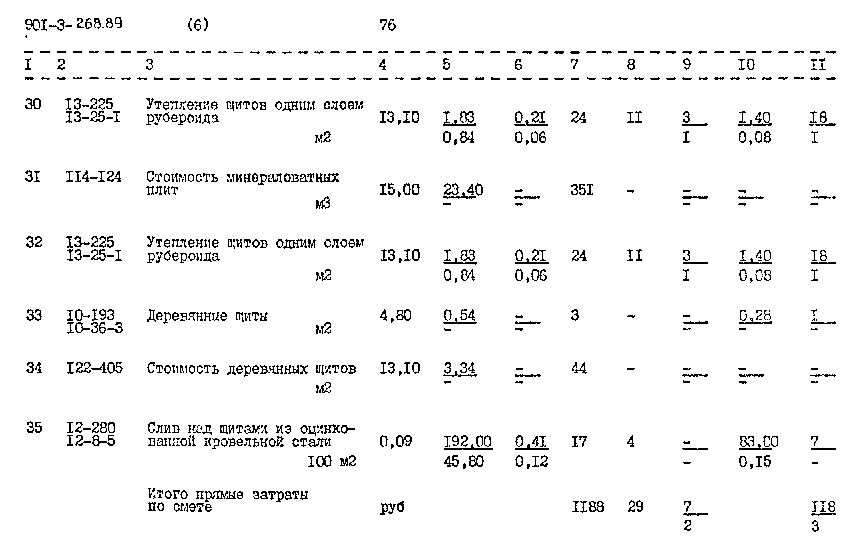 Типовой проект 901-3-268.89