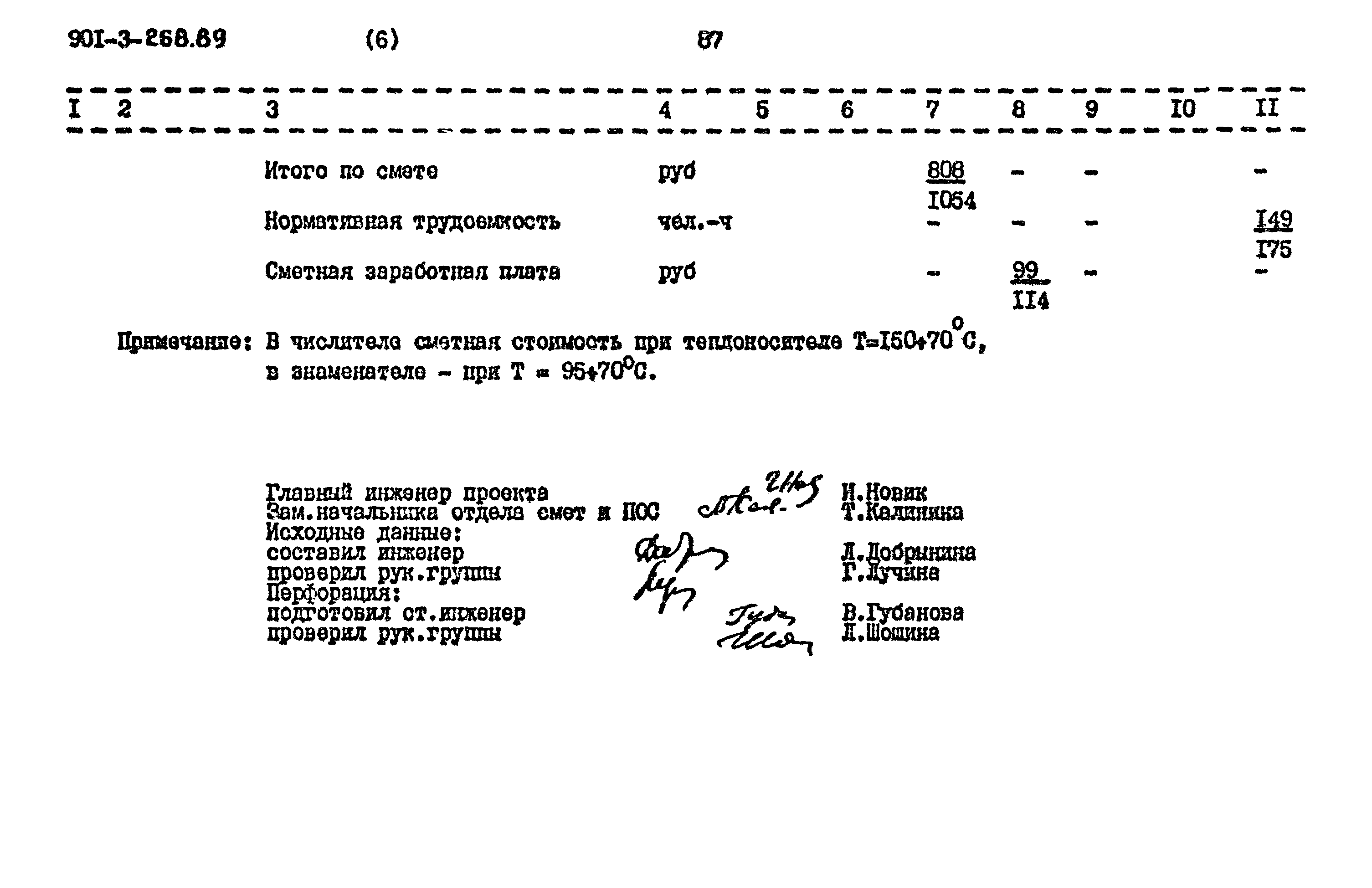 Типовой проект 901-3-268.89